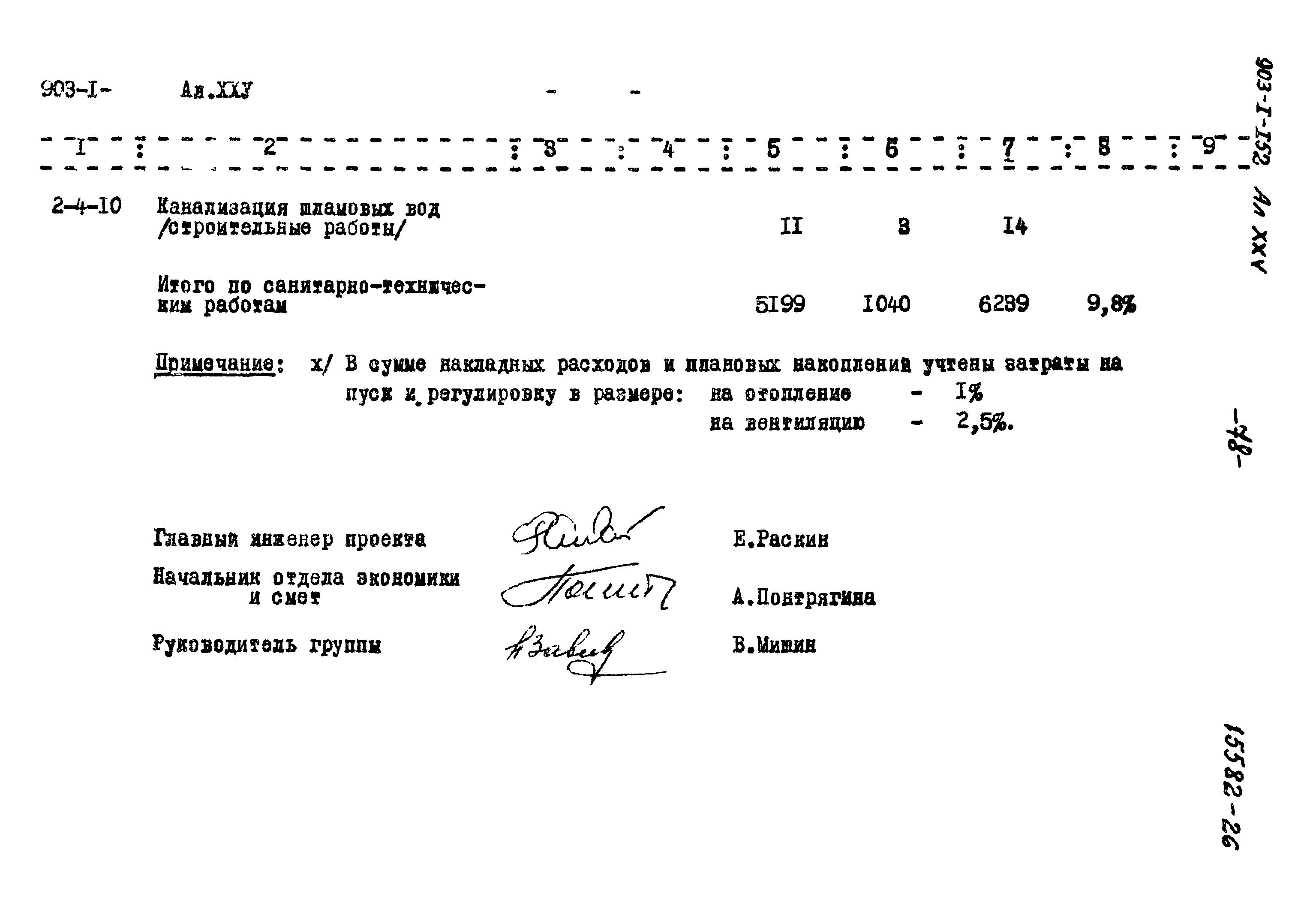 Типовой проект 903-1-152