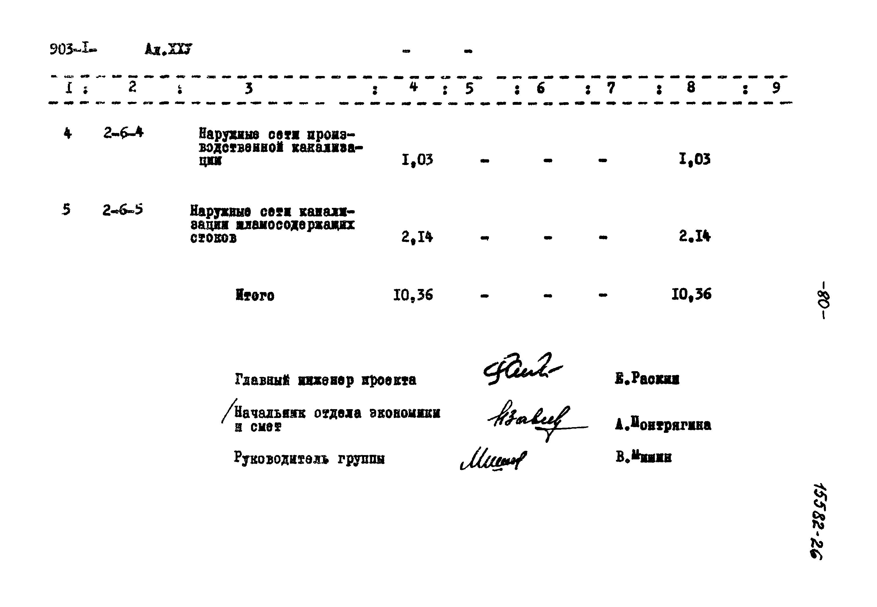 Типовой проект 903-1-152