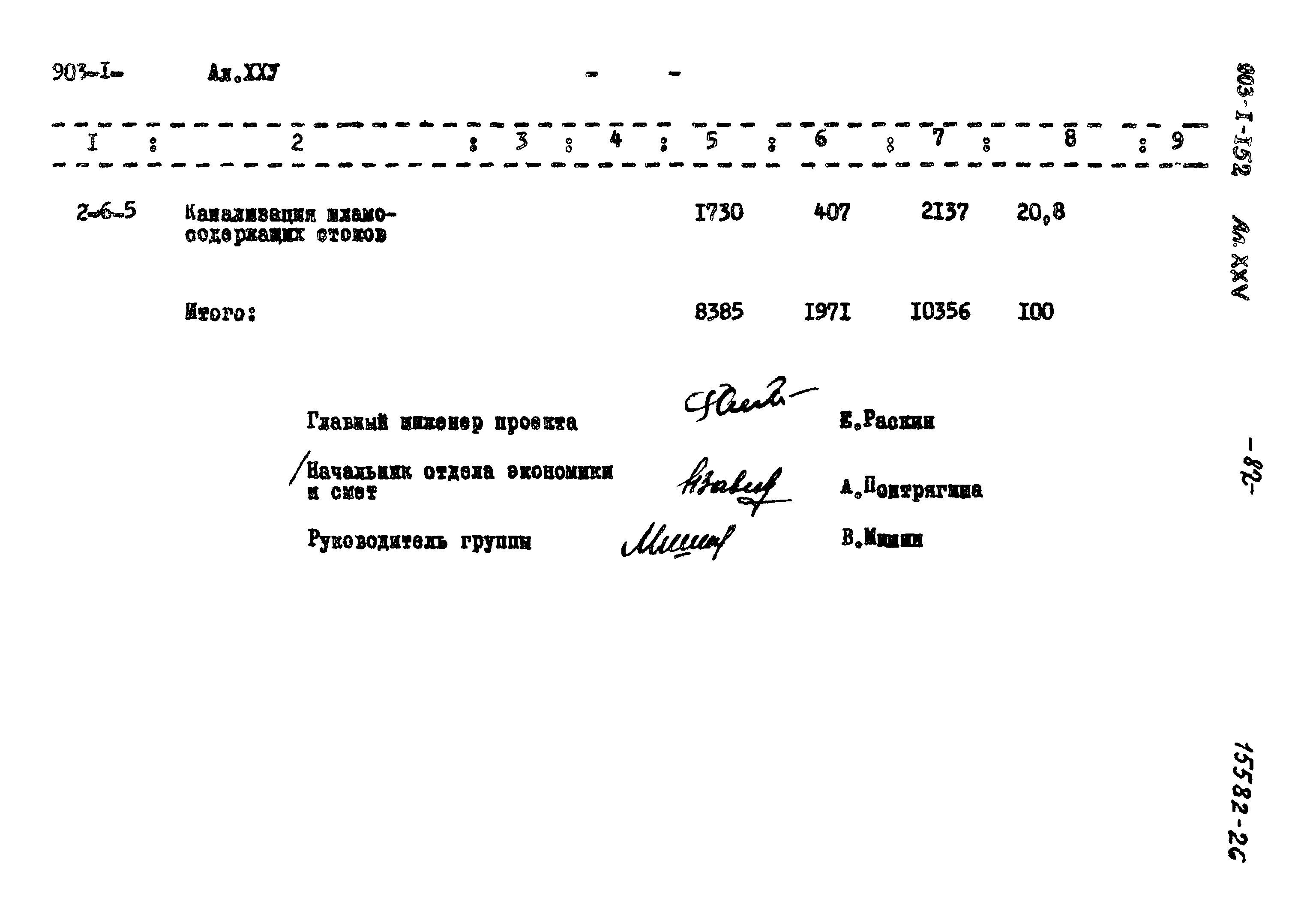 Типовой проект 903-1-152