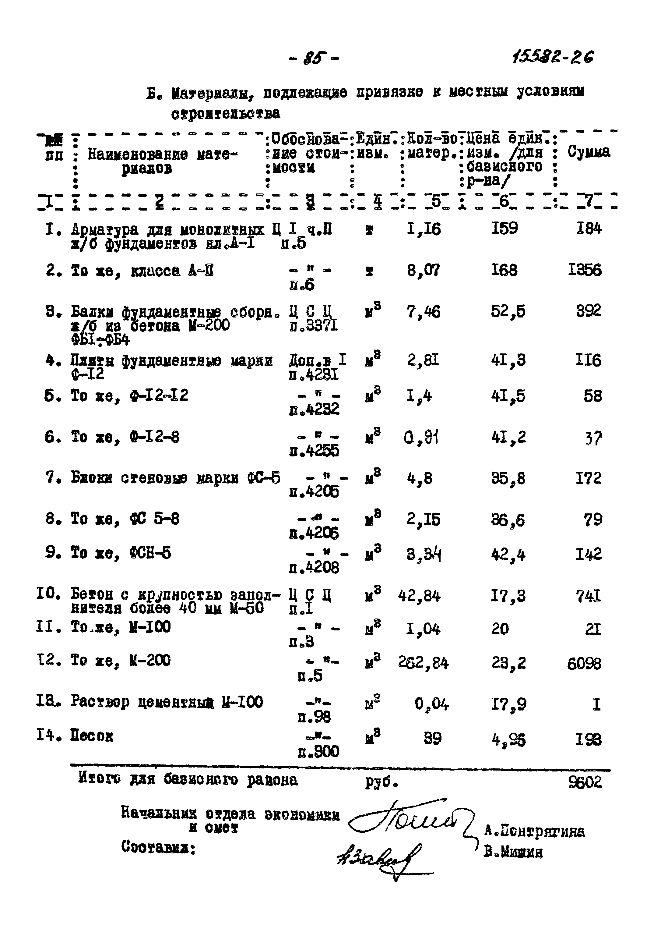 Типовой проект 903-1-152