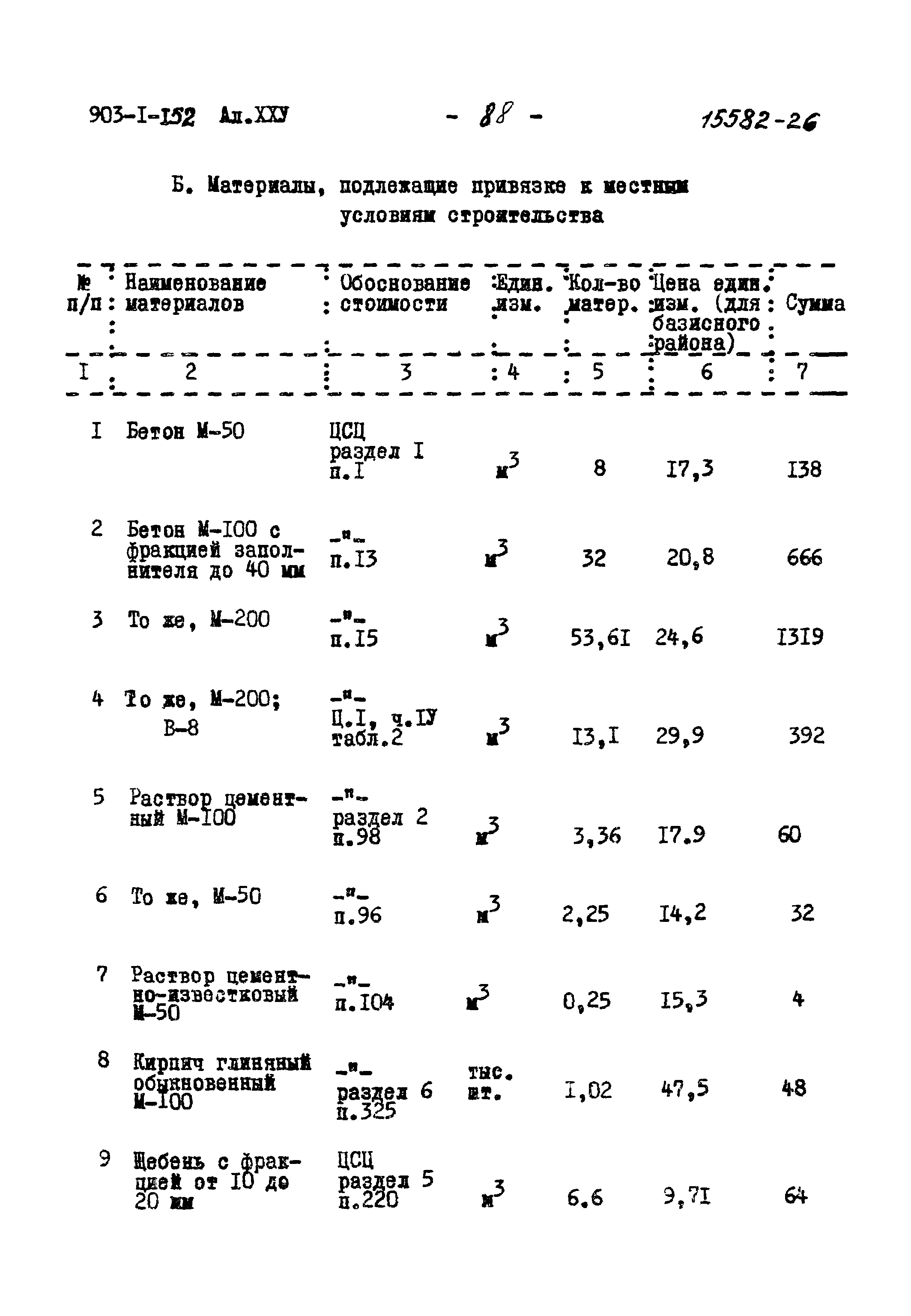 Типовой проект 903-1-152