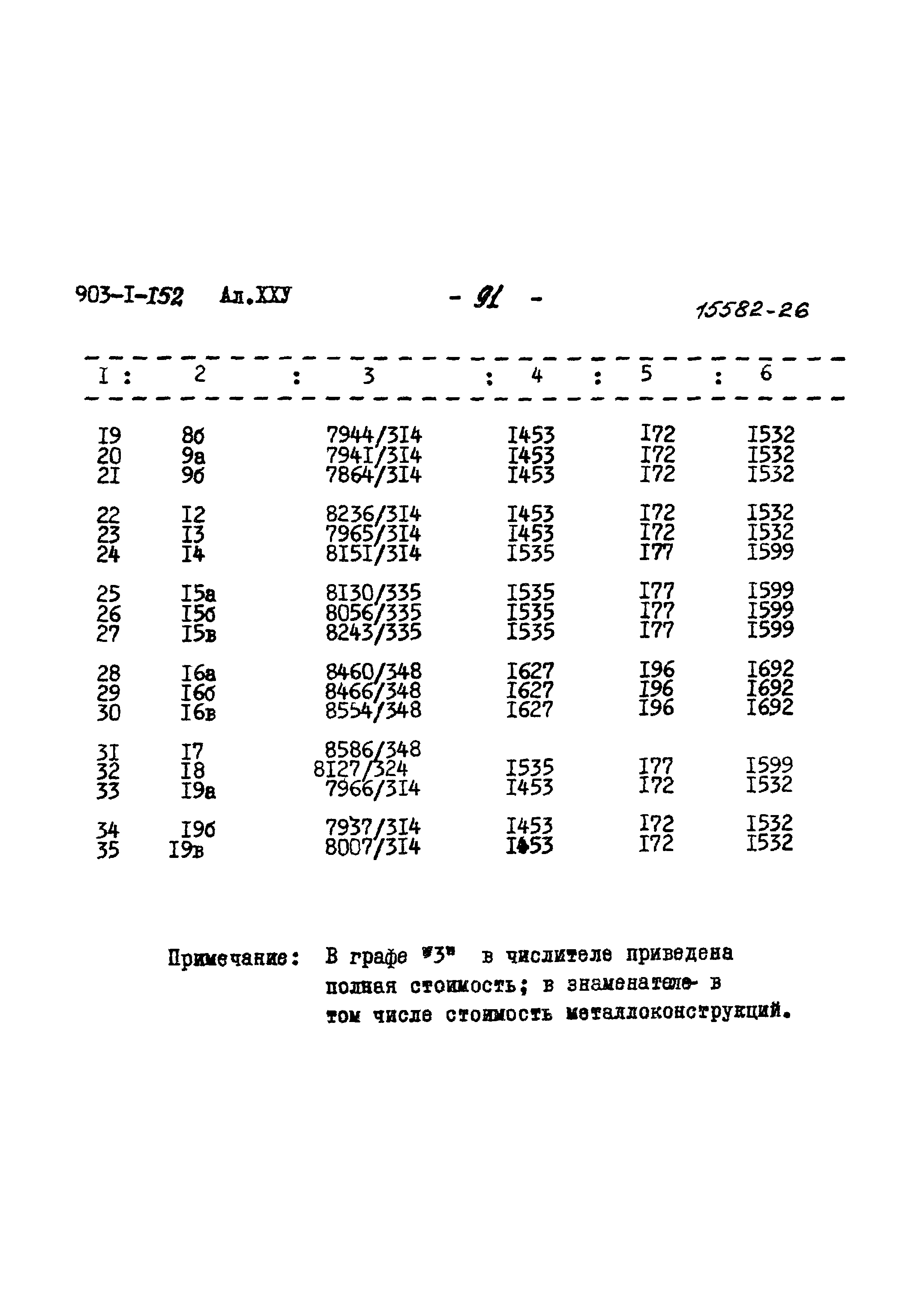 Типовой проект 903-1-152