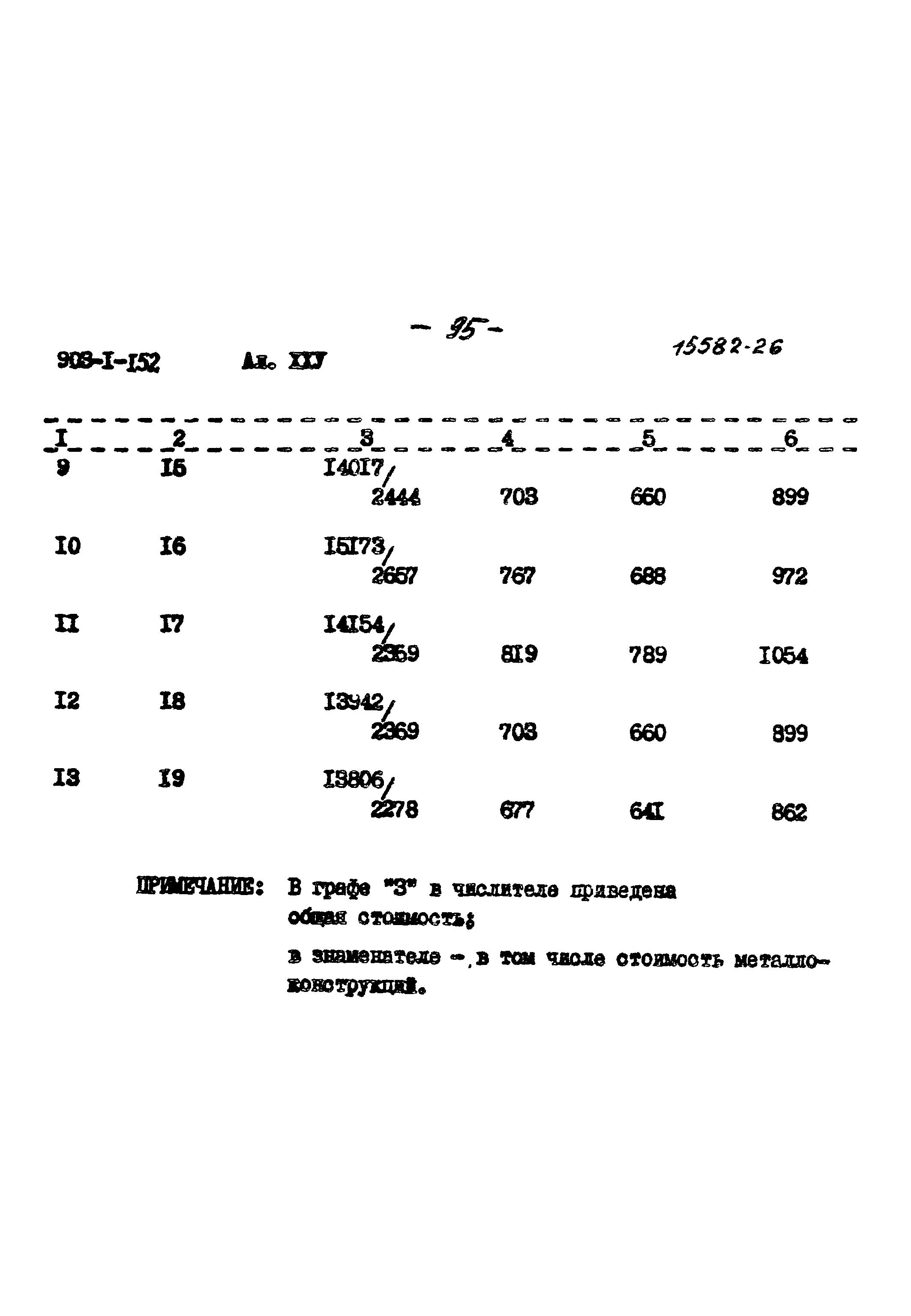Типовой проект 903-1-152