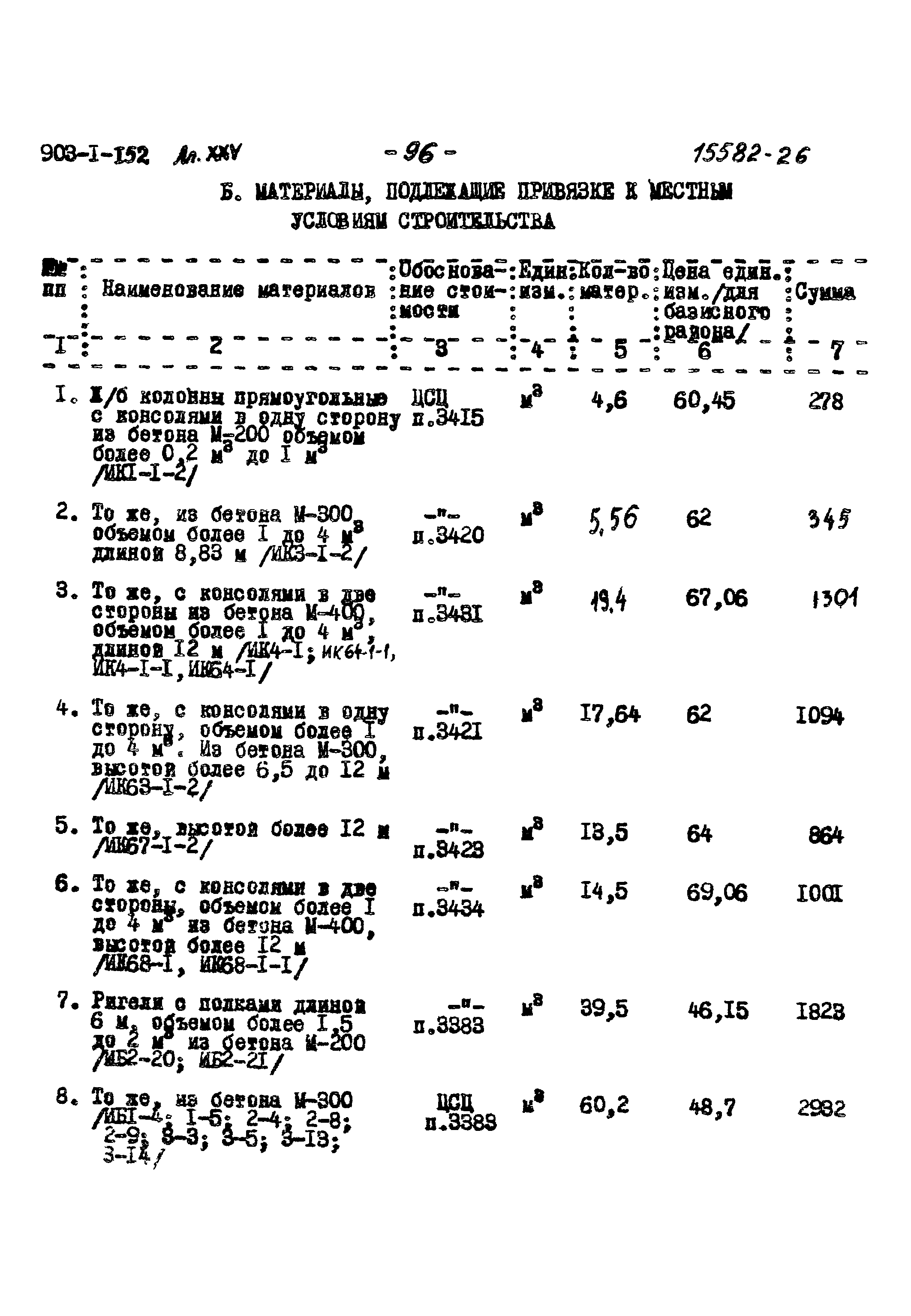 Типовой проект 903-1-152