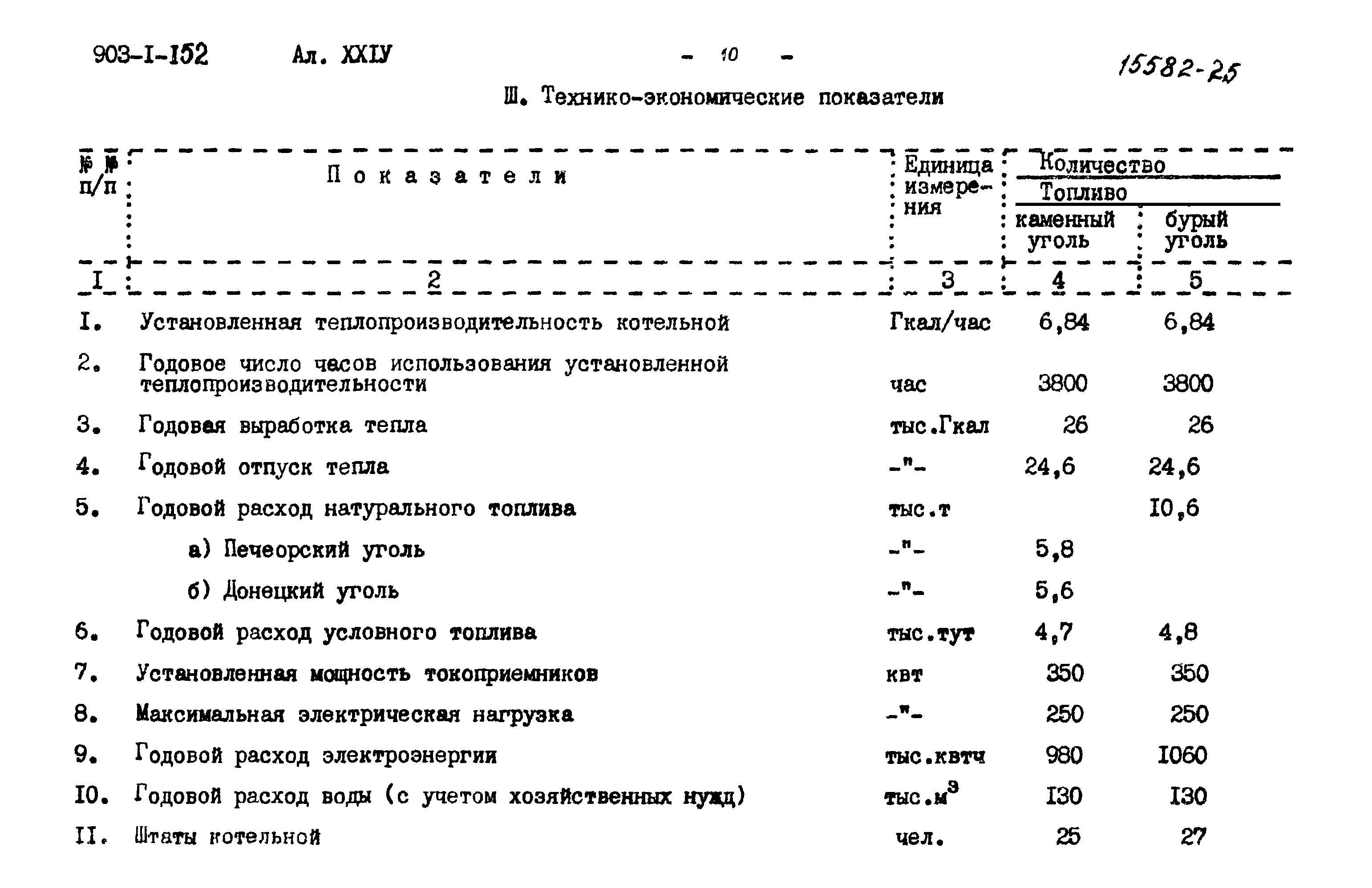 Типовой проект 903-1-152