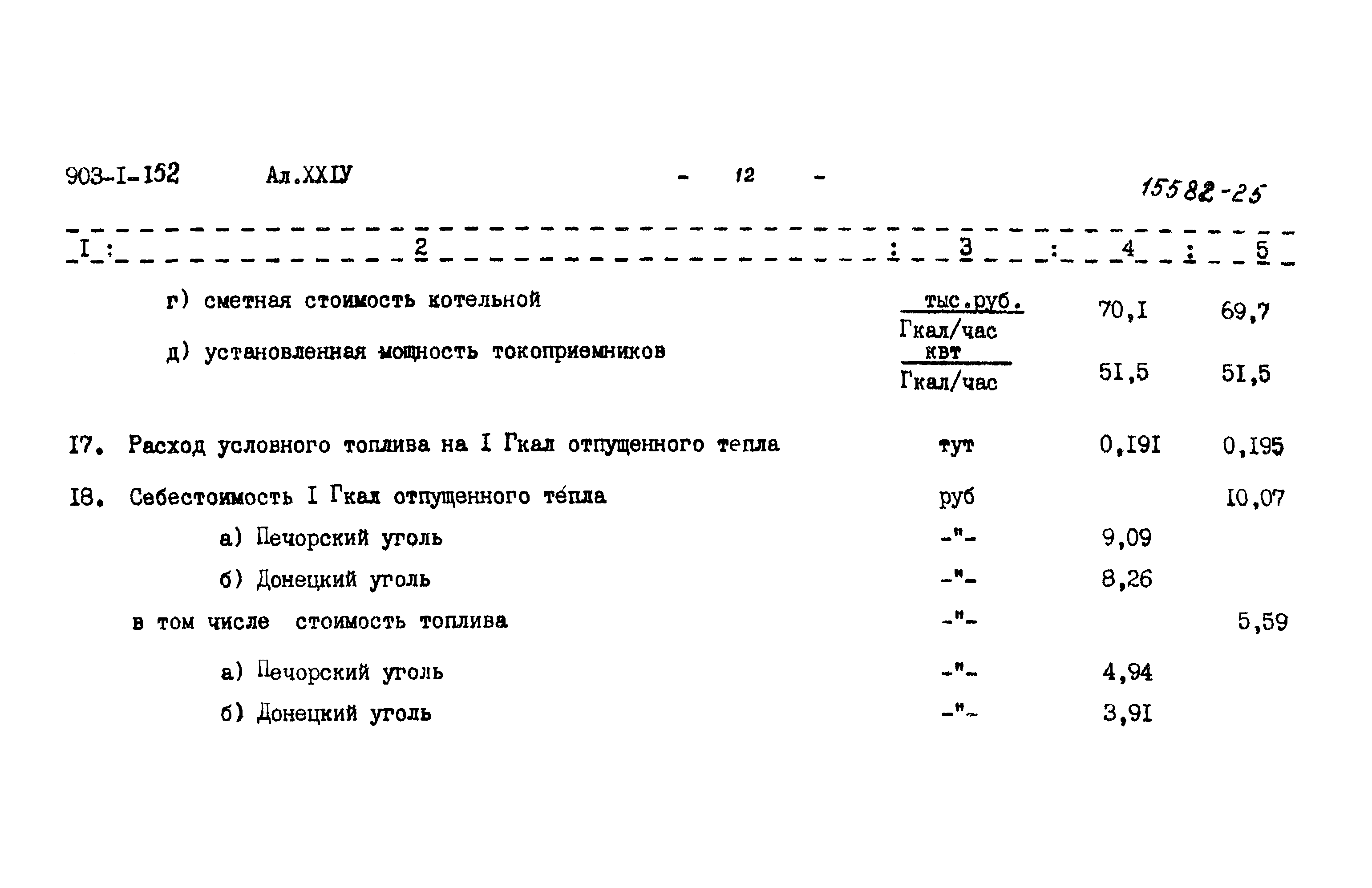 Типовой проект 903-1-152