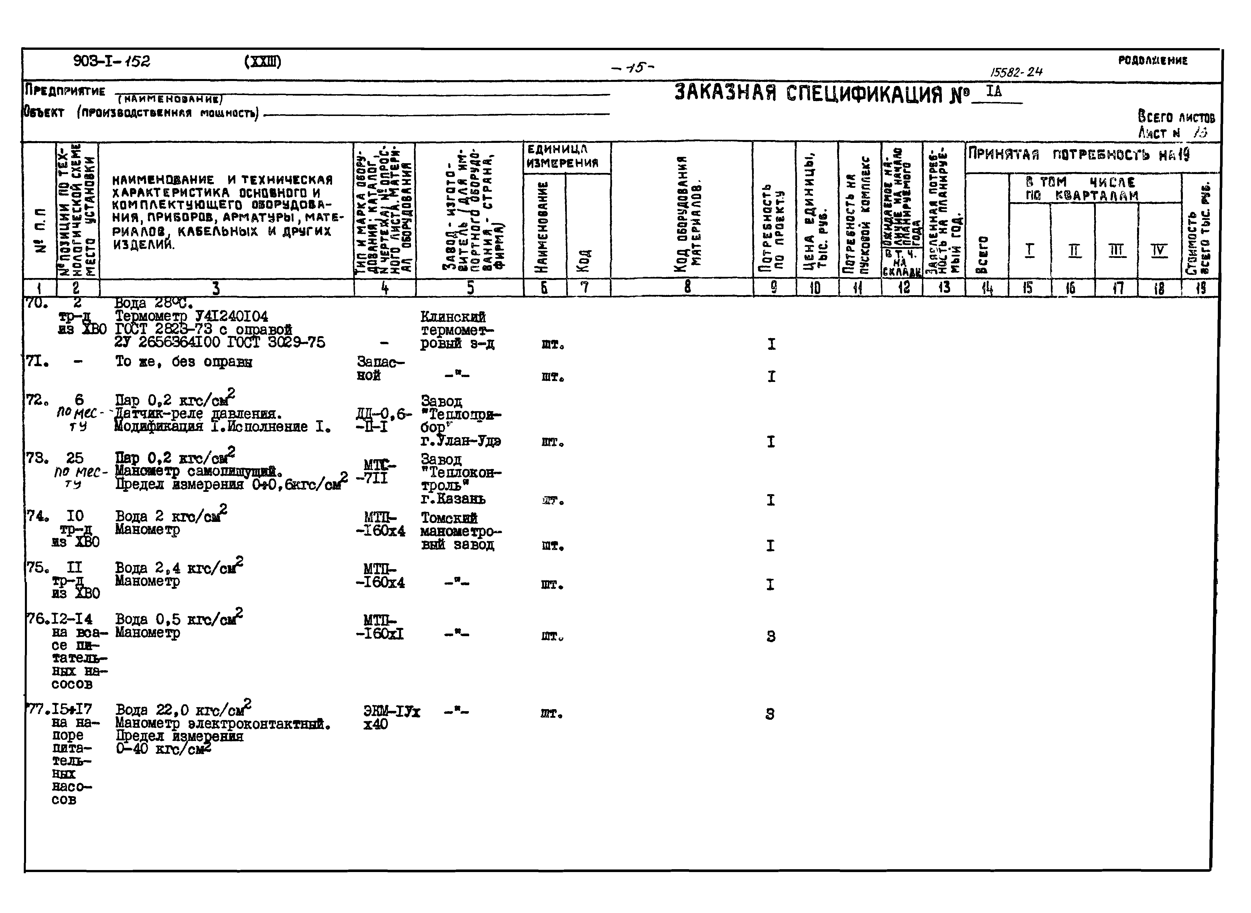 Типовой проект 903-1-152