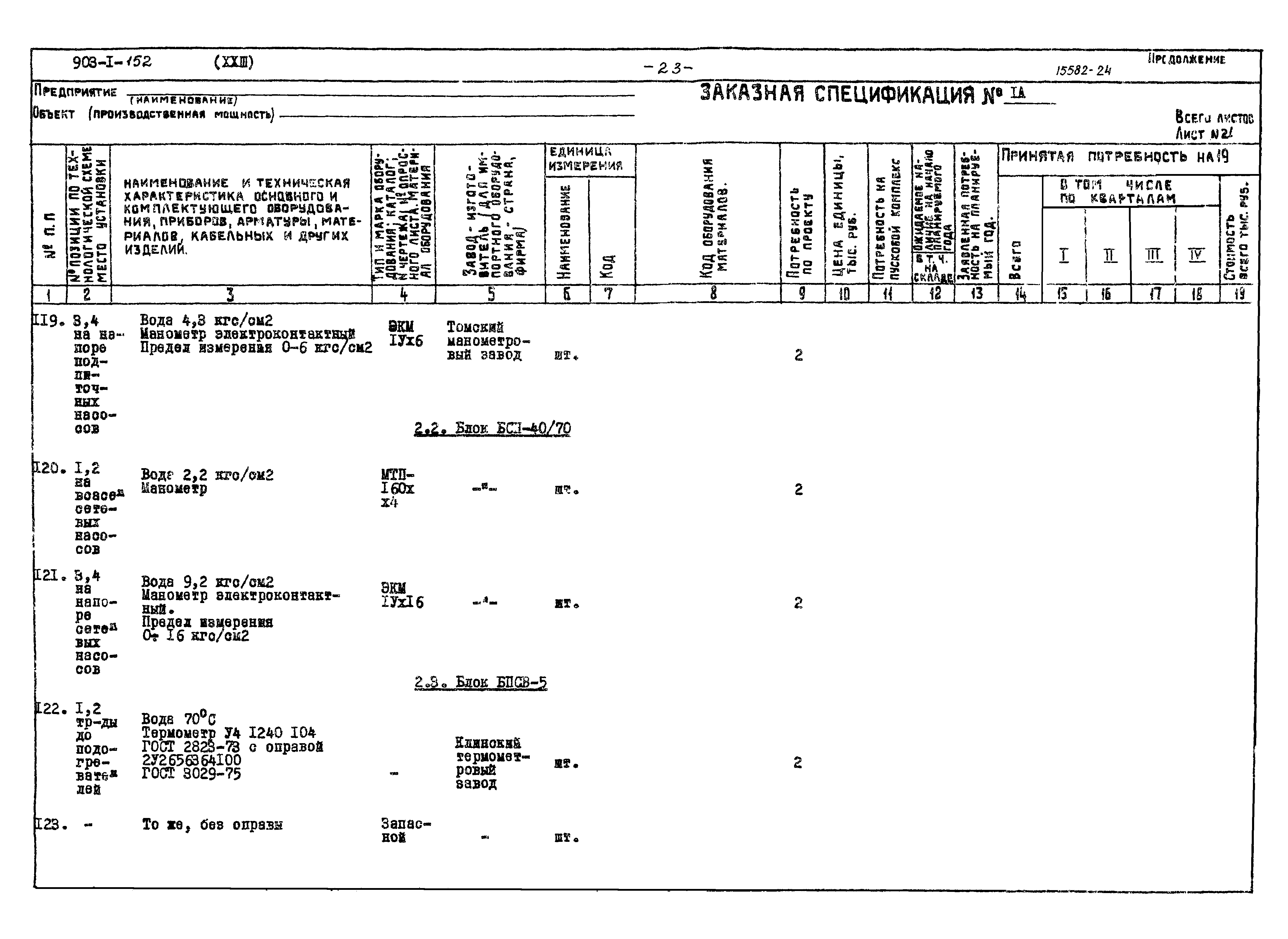 Типовой проект 903-1-152