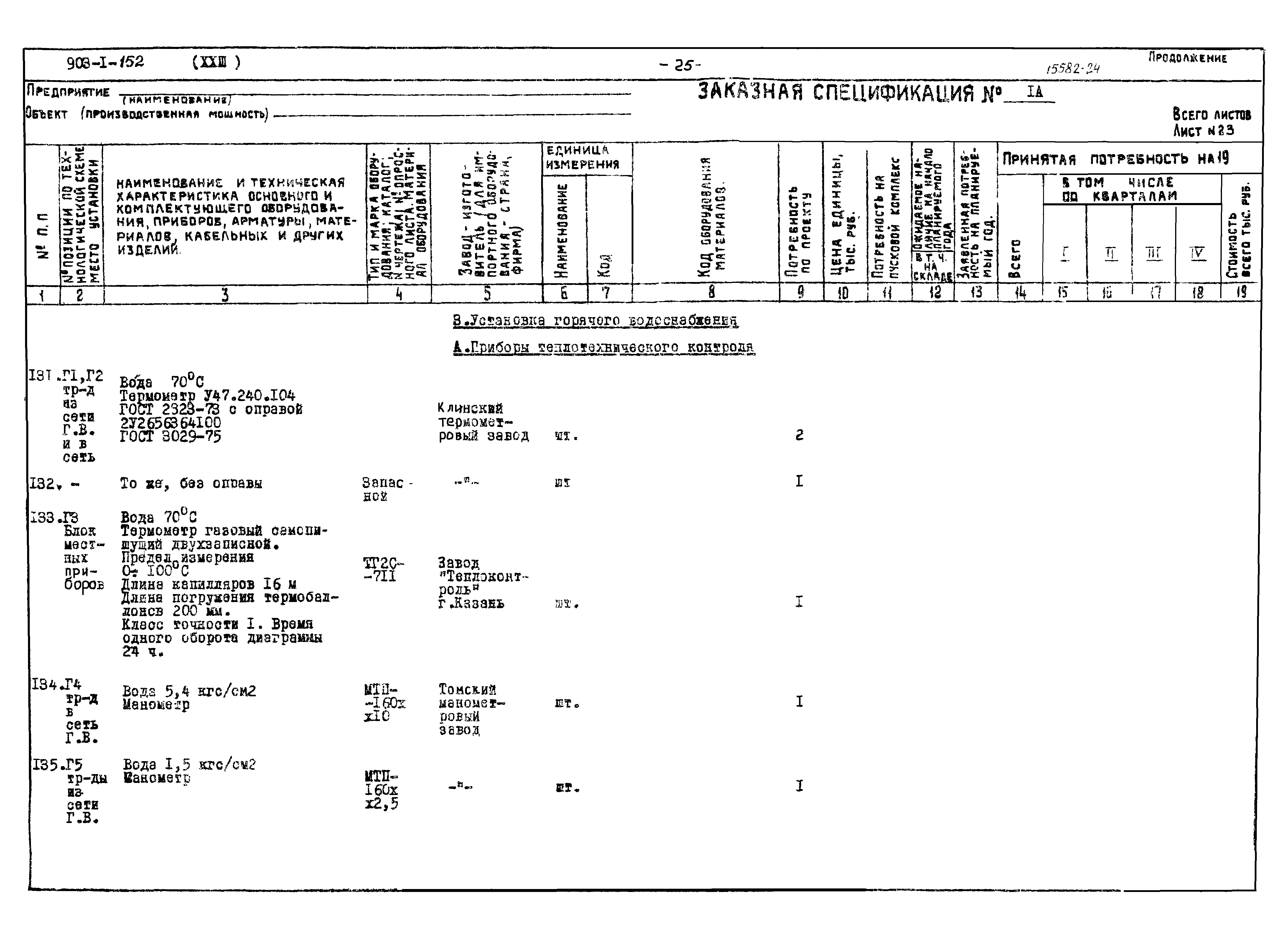 Типовой проект 903-1-152