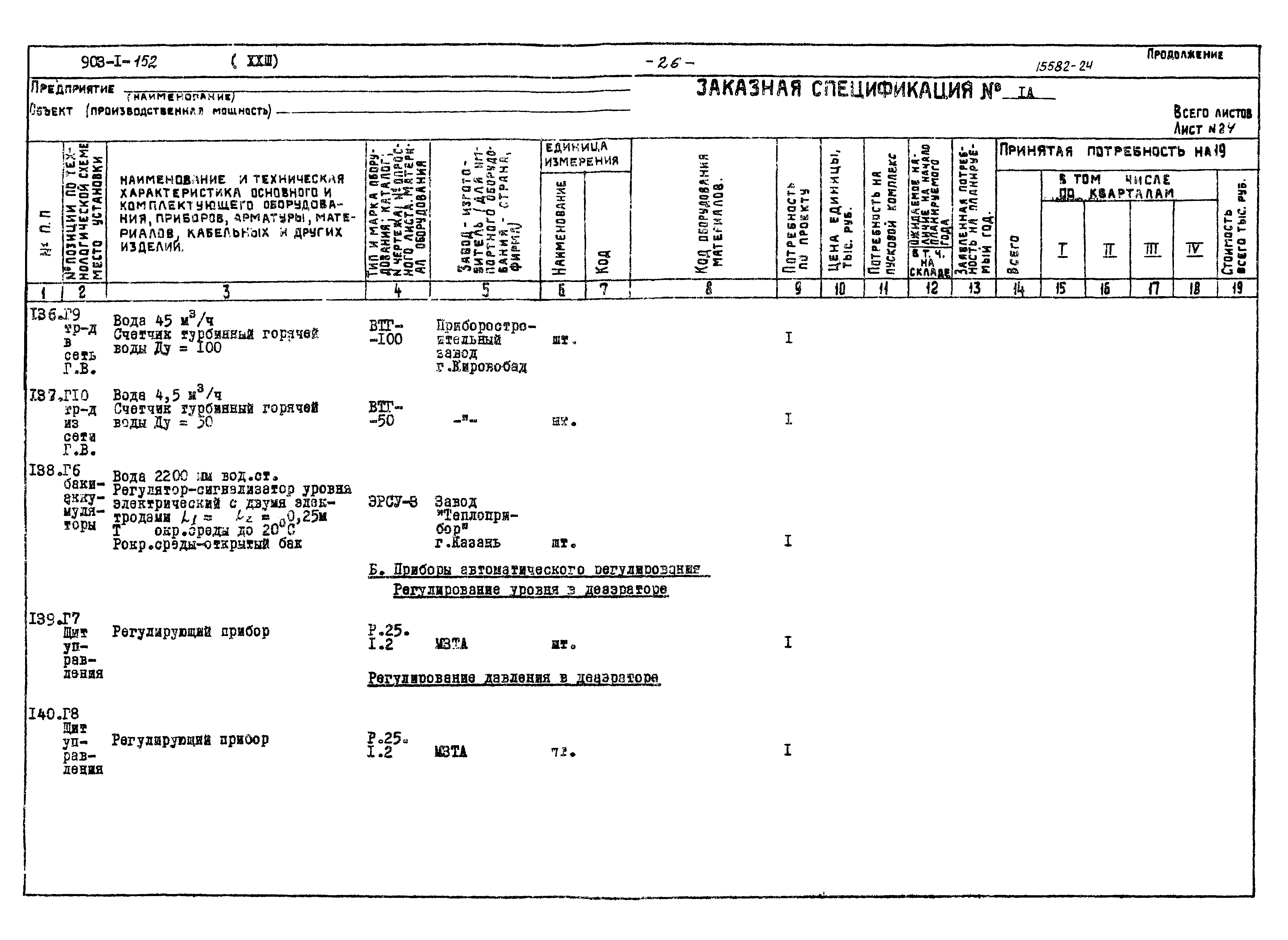 Типовой проект 903-1-152