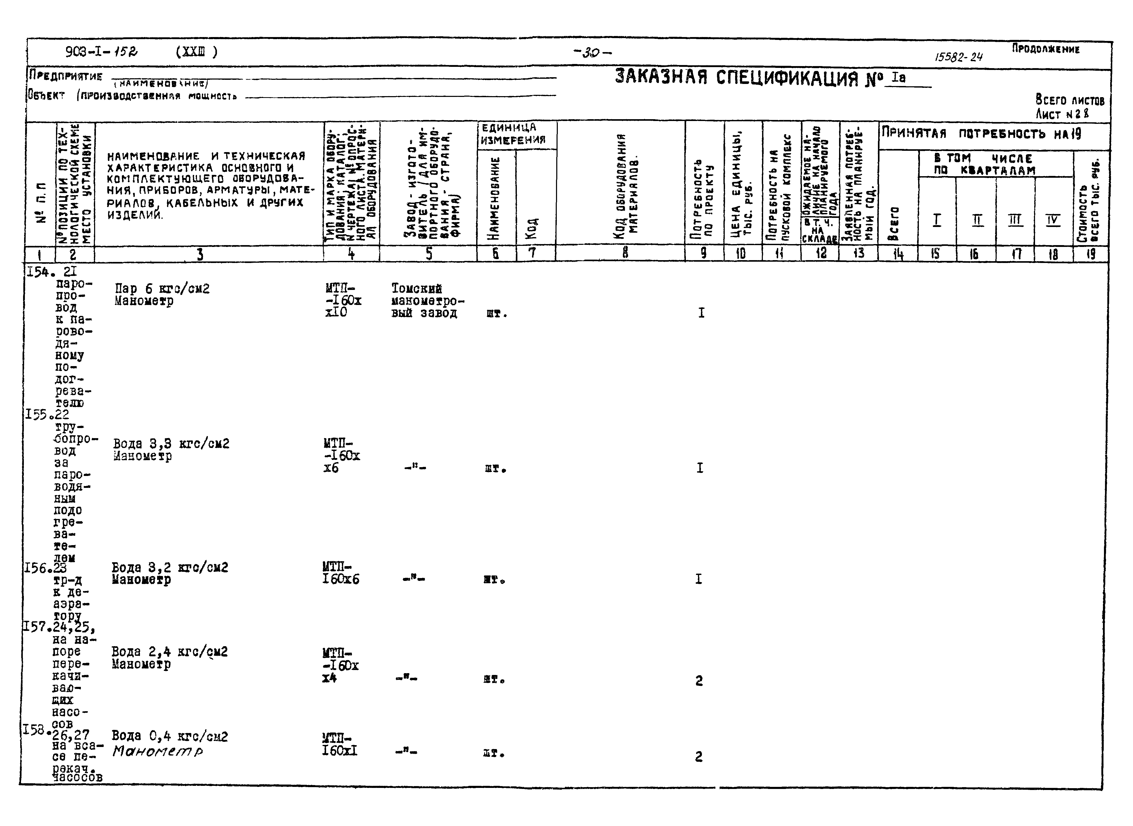 Типовой проект 903-1-152