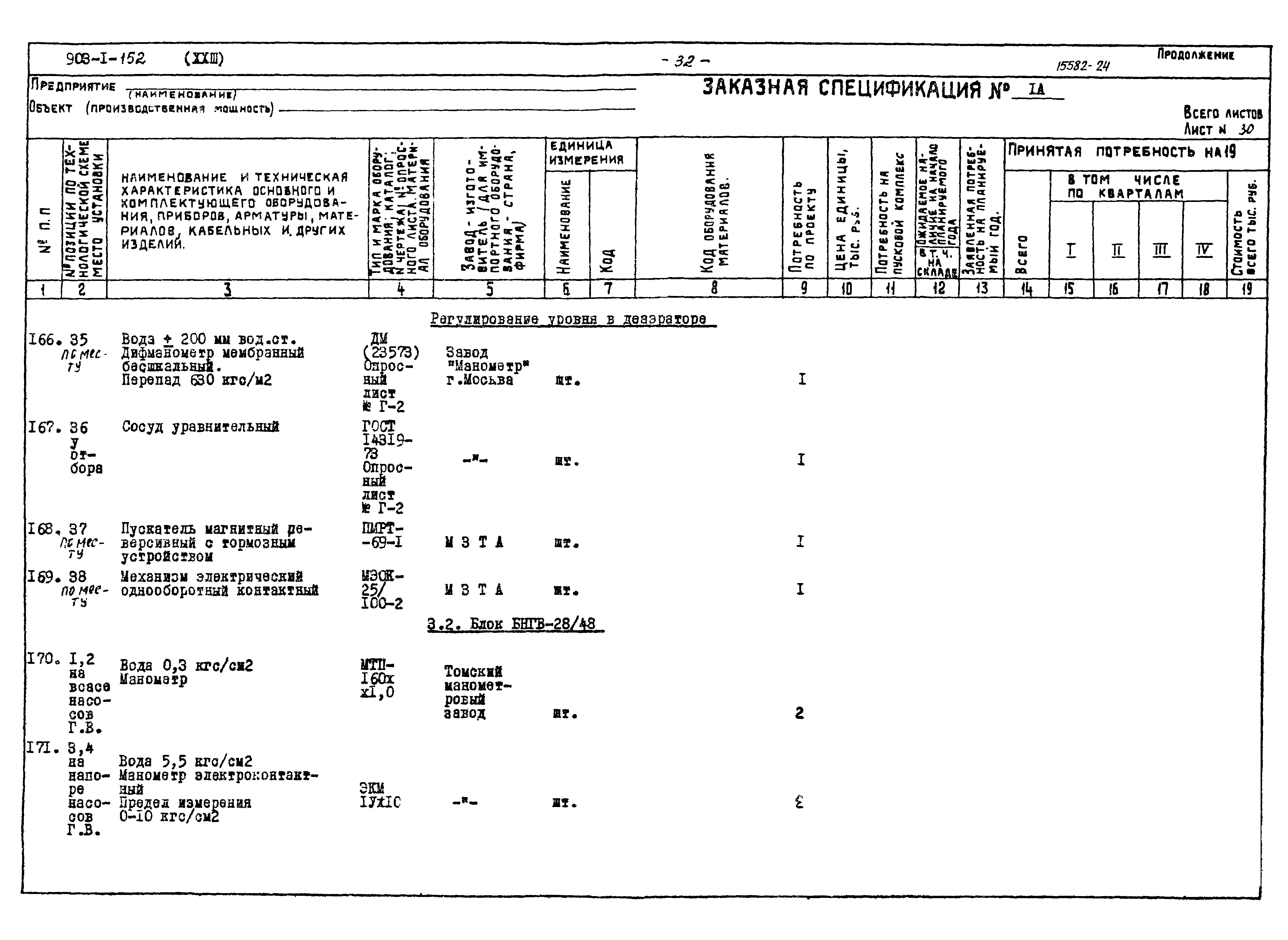 Типовой проект 903-1-152