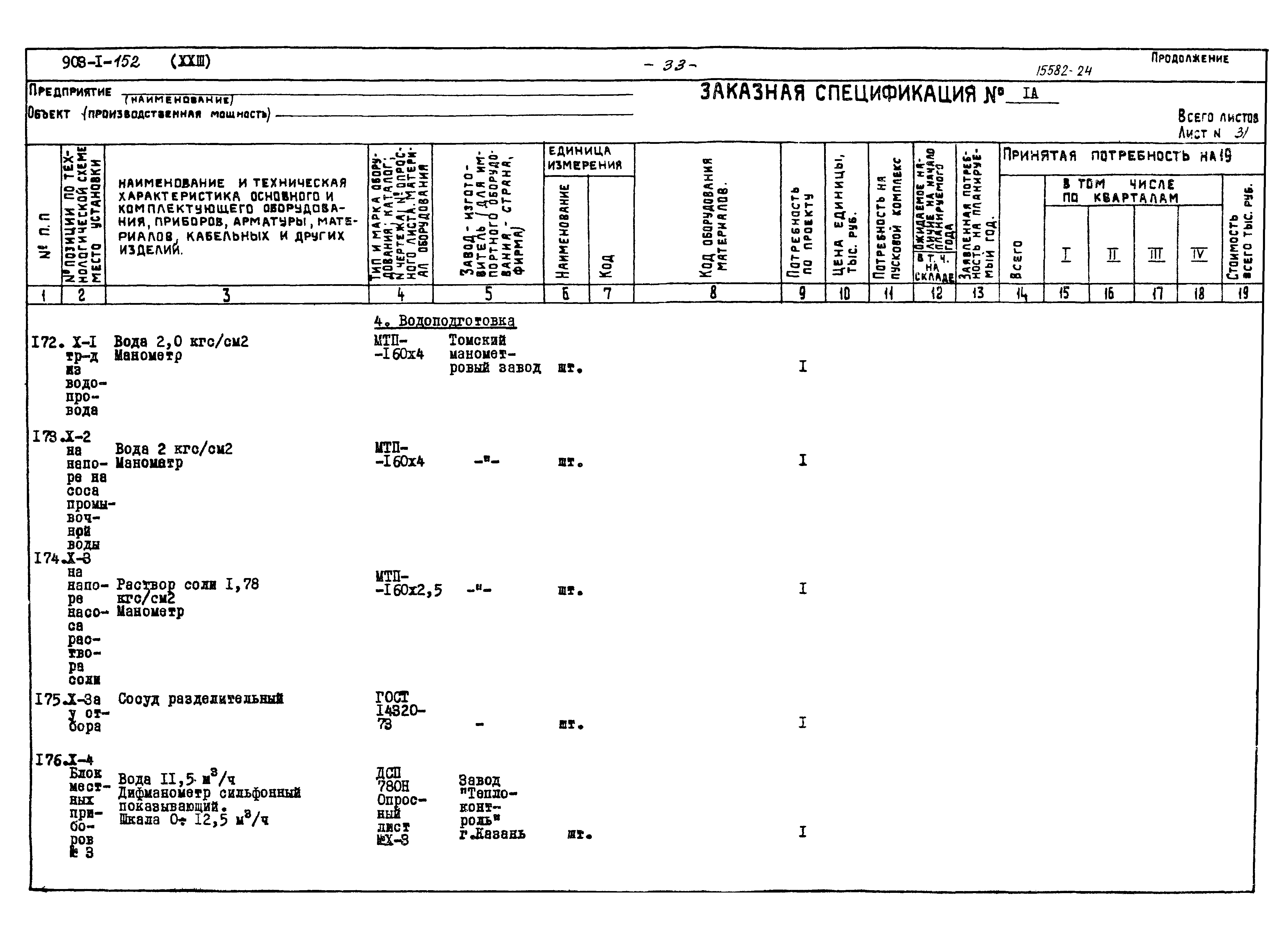 Типовой проект 903-1-152