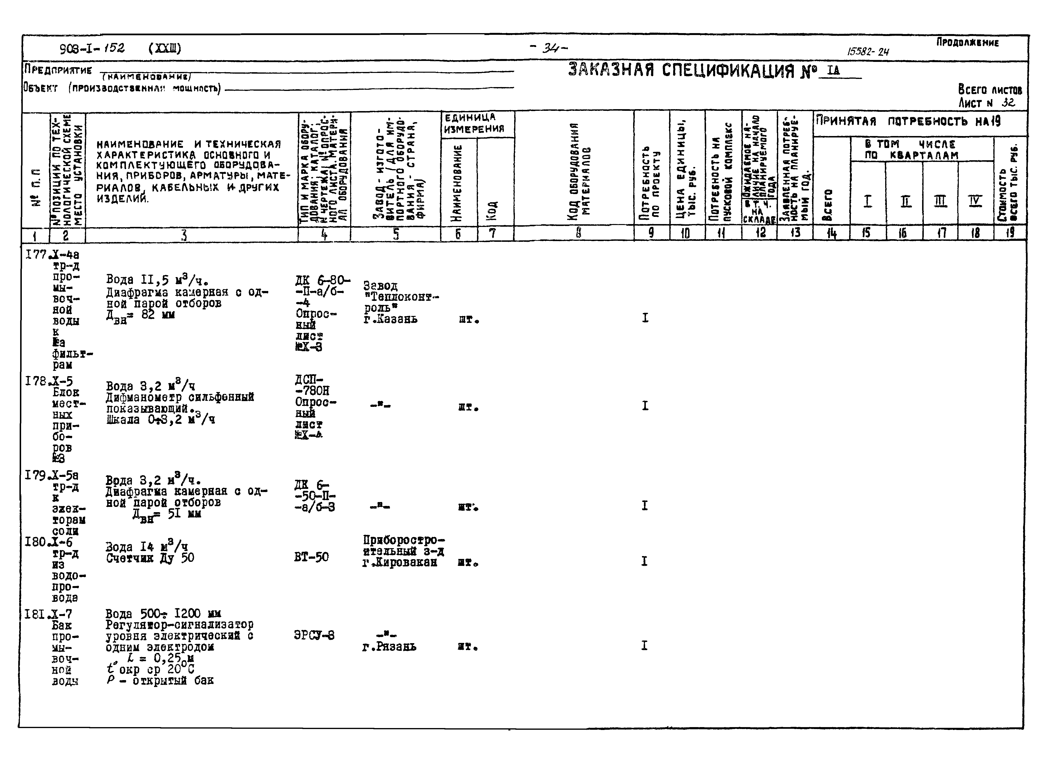 Типовой проект 903-1-152