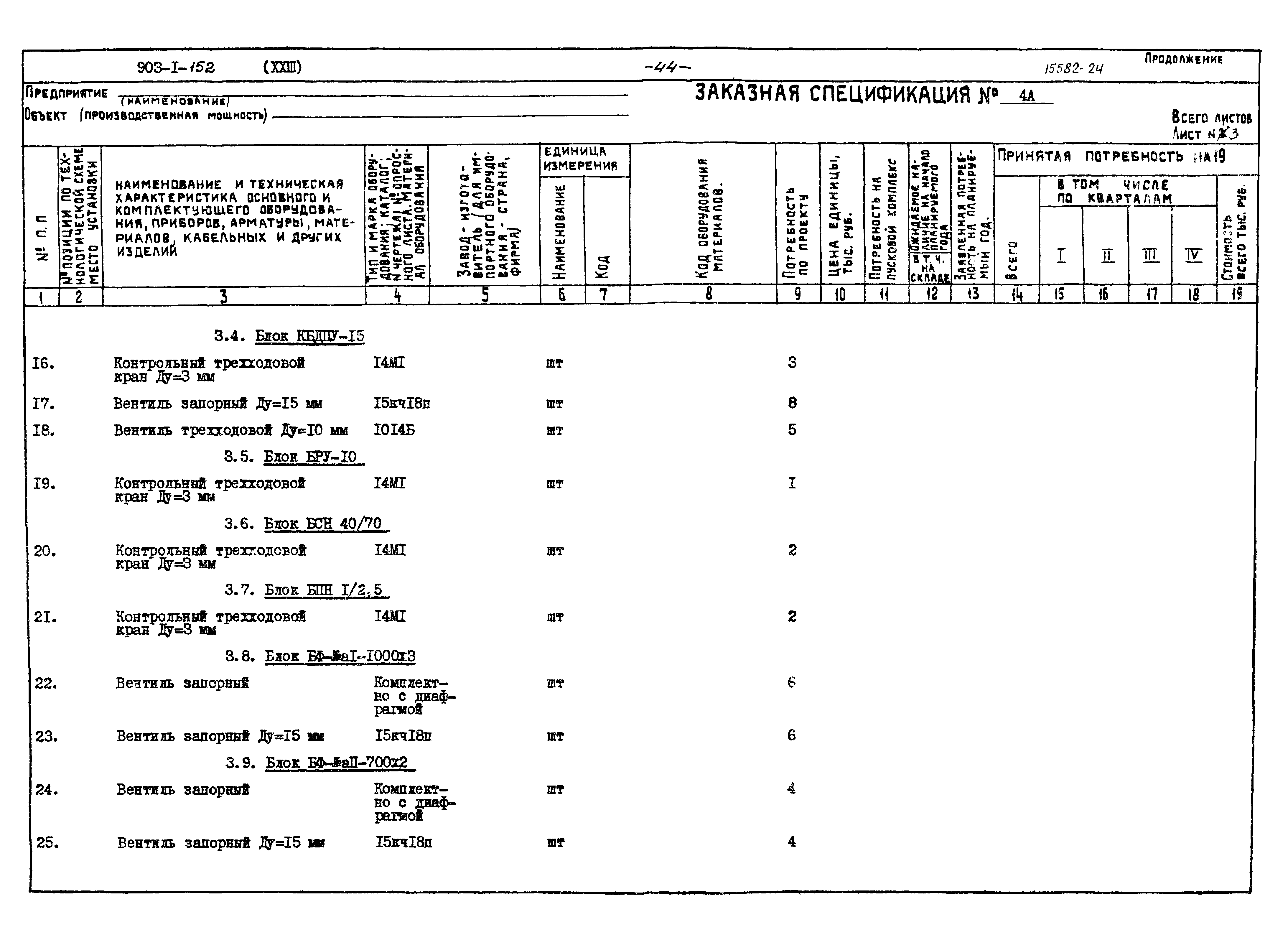 Типовой проект 903-1-152