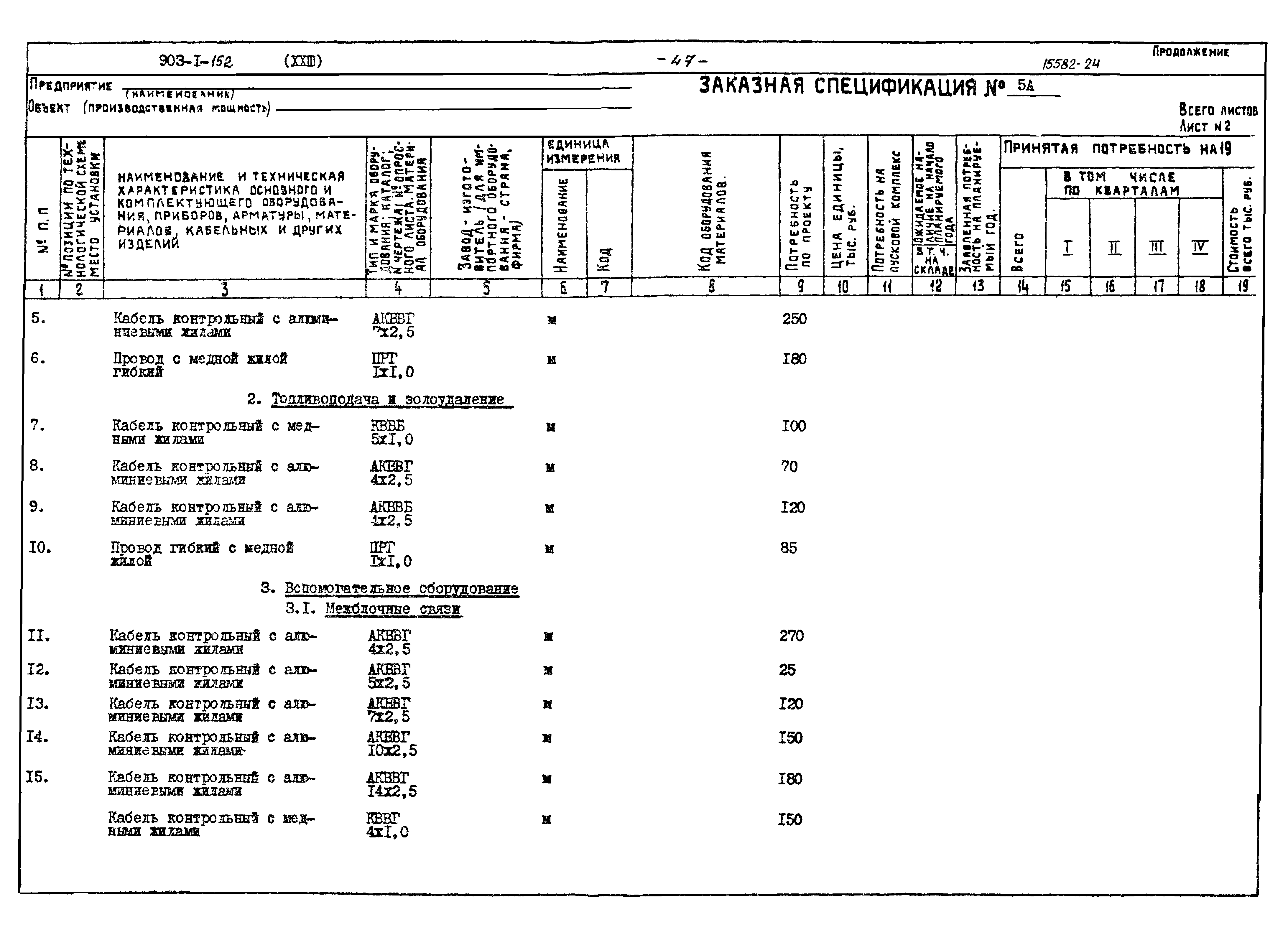 Типовой проект 903-1-152