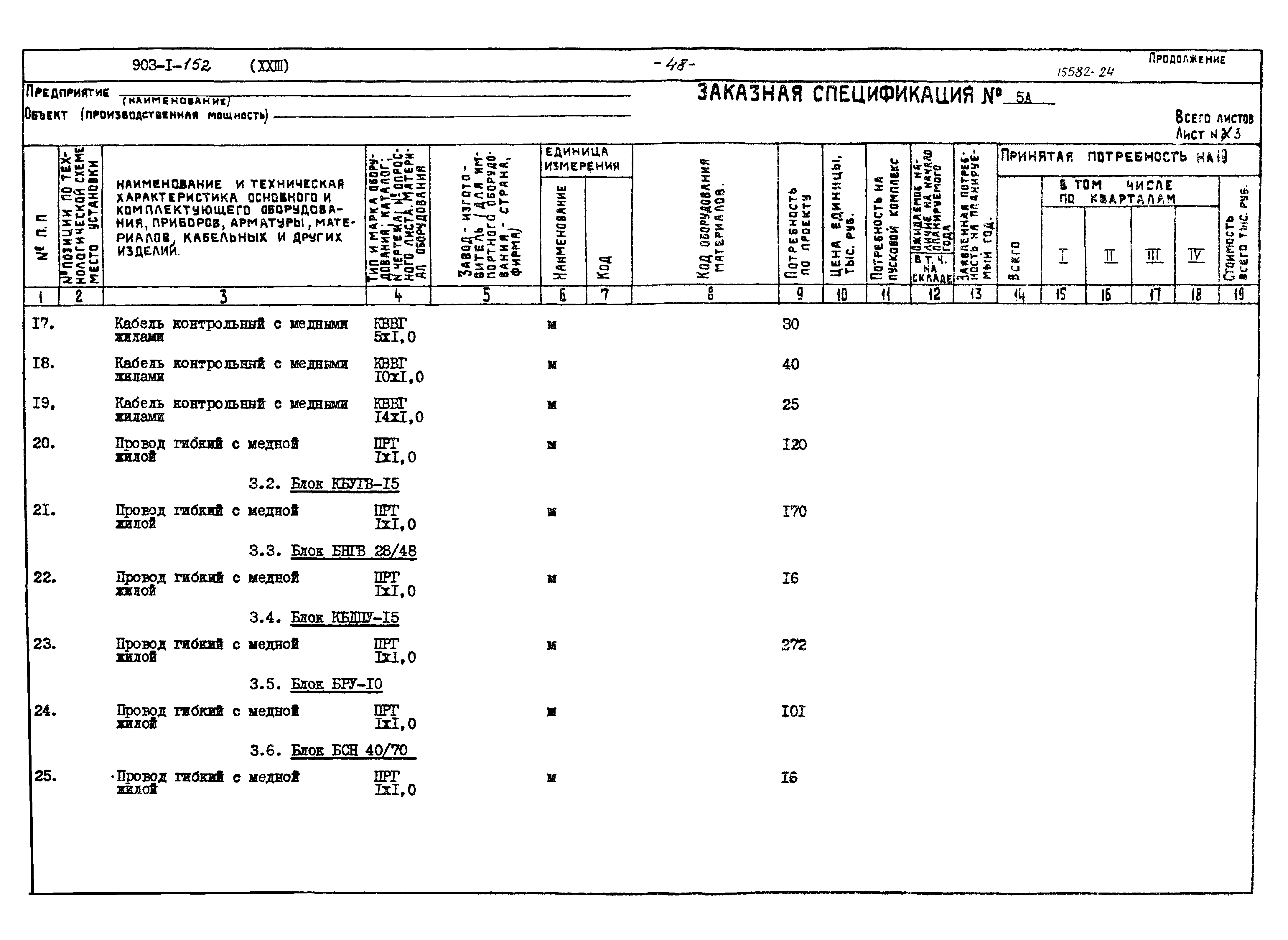 Типовой проект 903-1-152