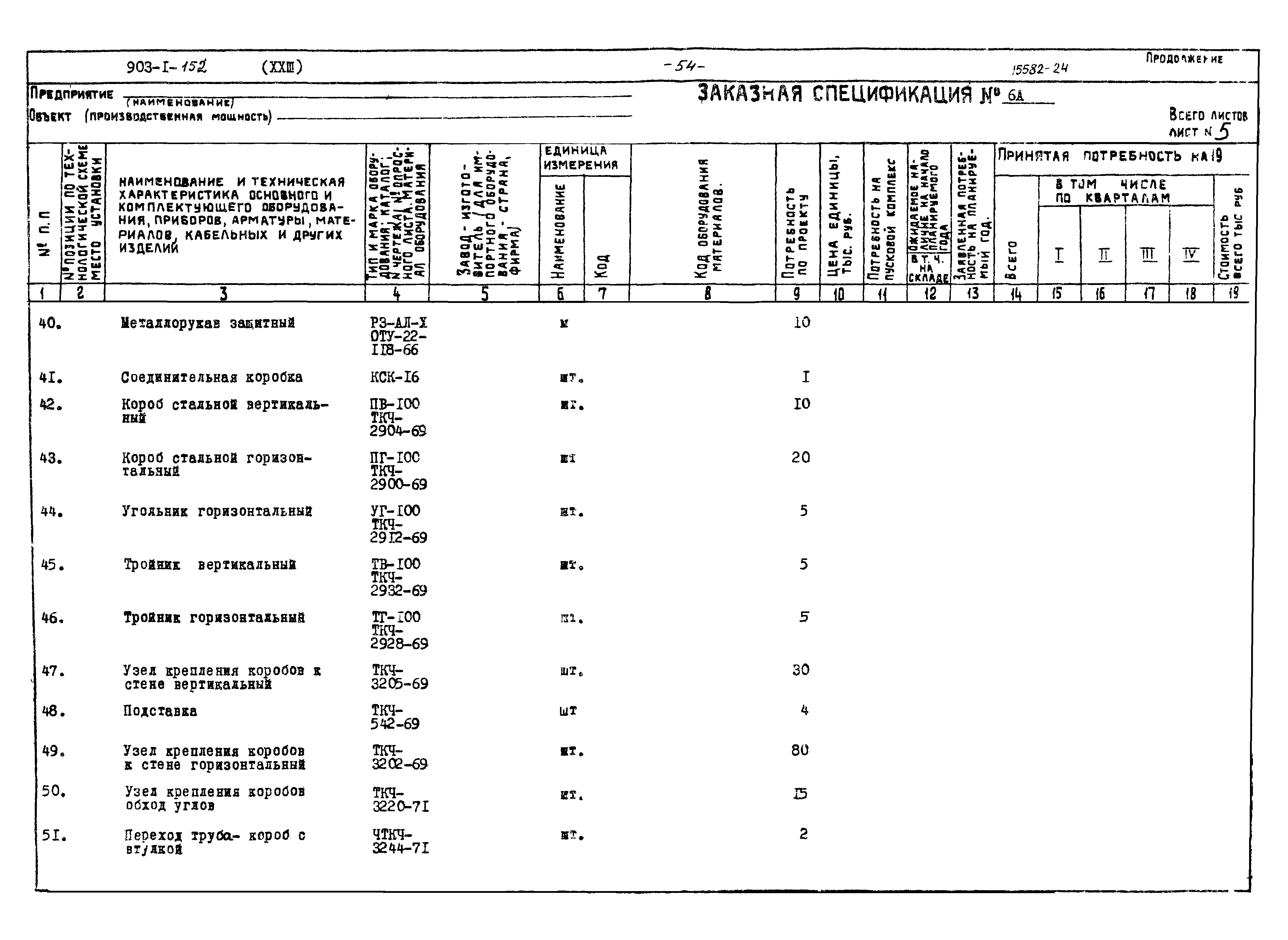 Типовой проект 903-1-152