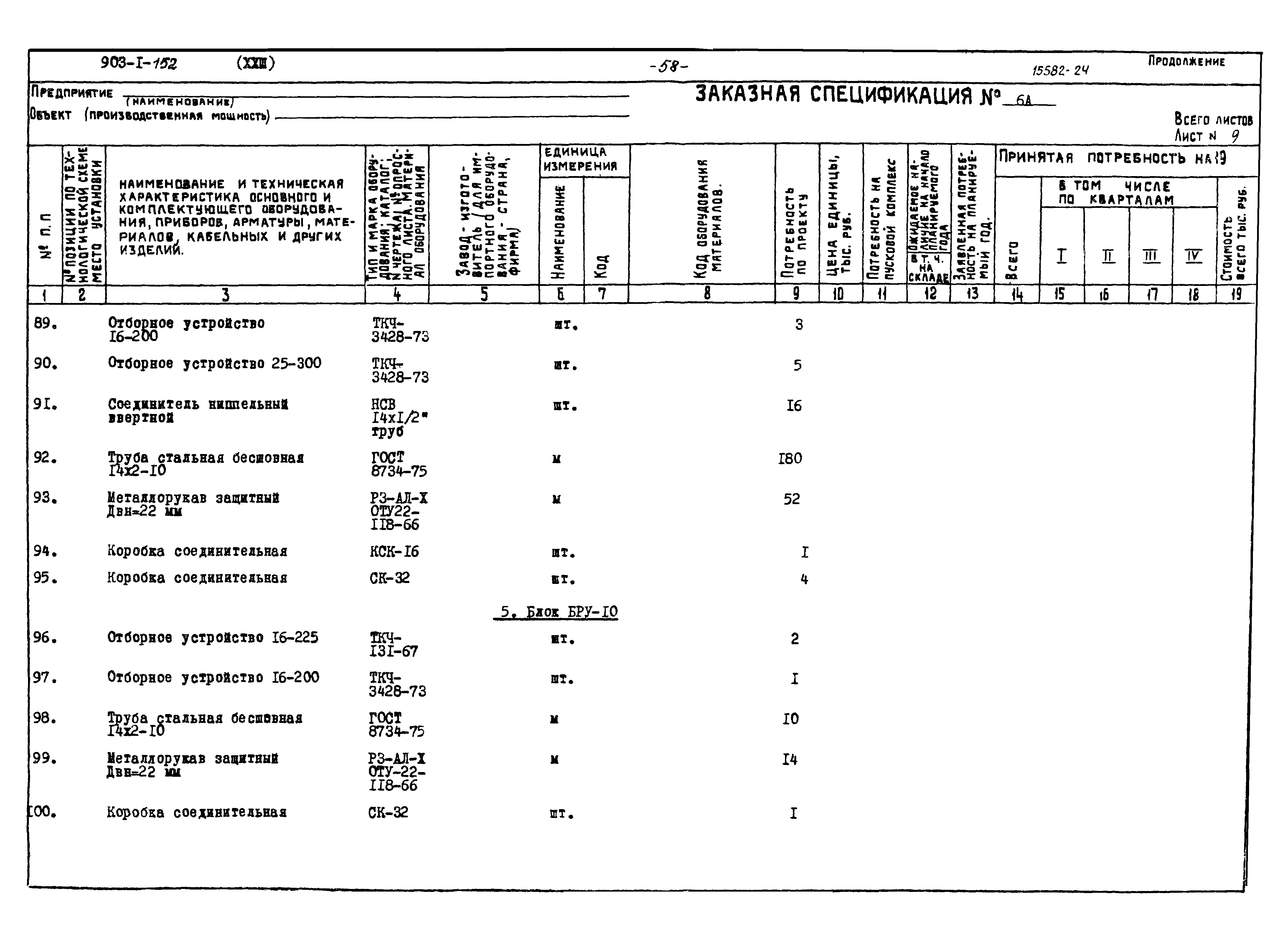 Типовой проект 903-1-152
