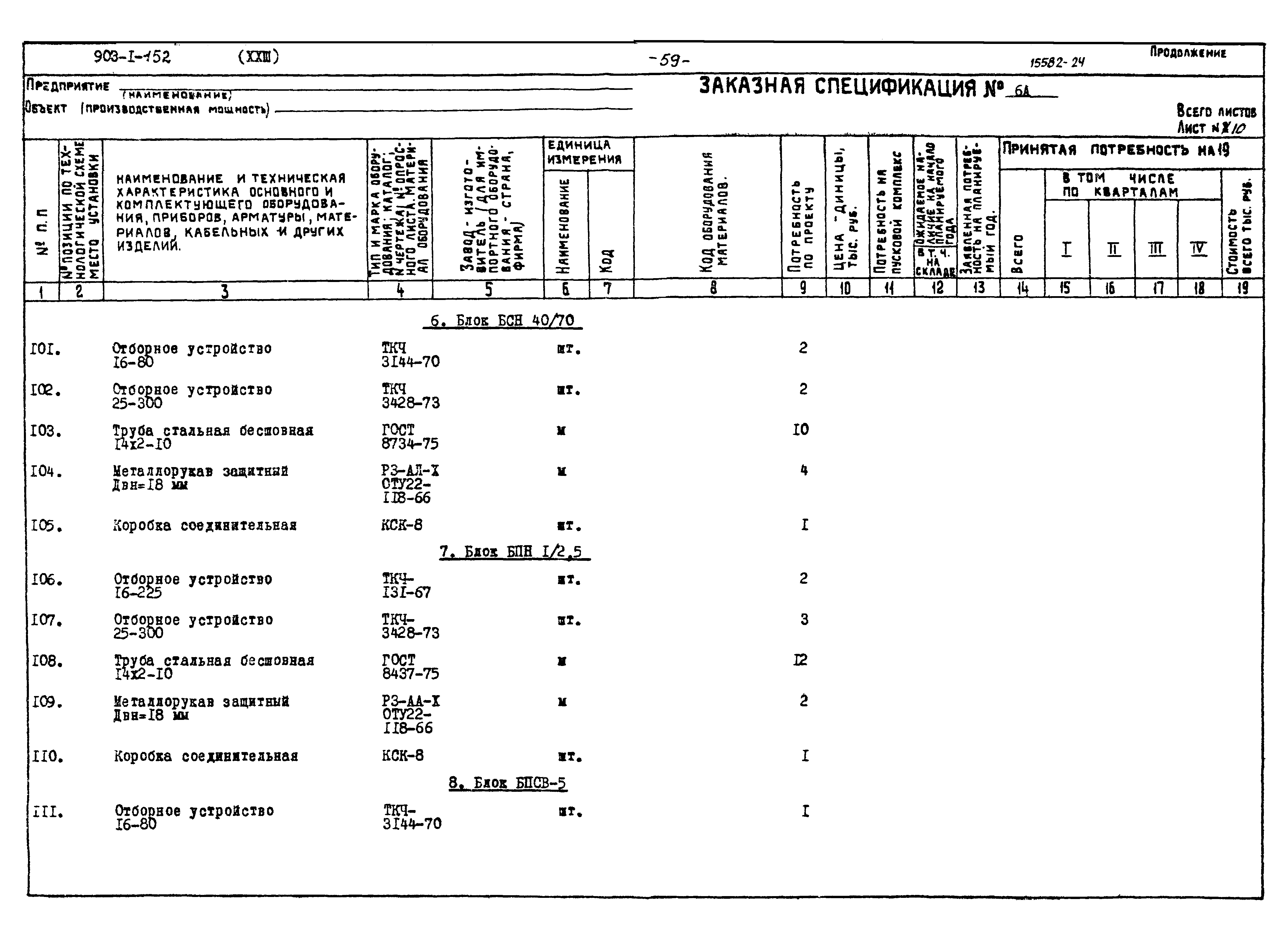 Типовой проект 903-1-152