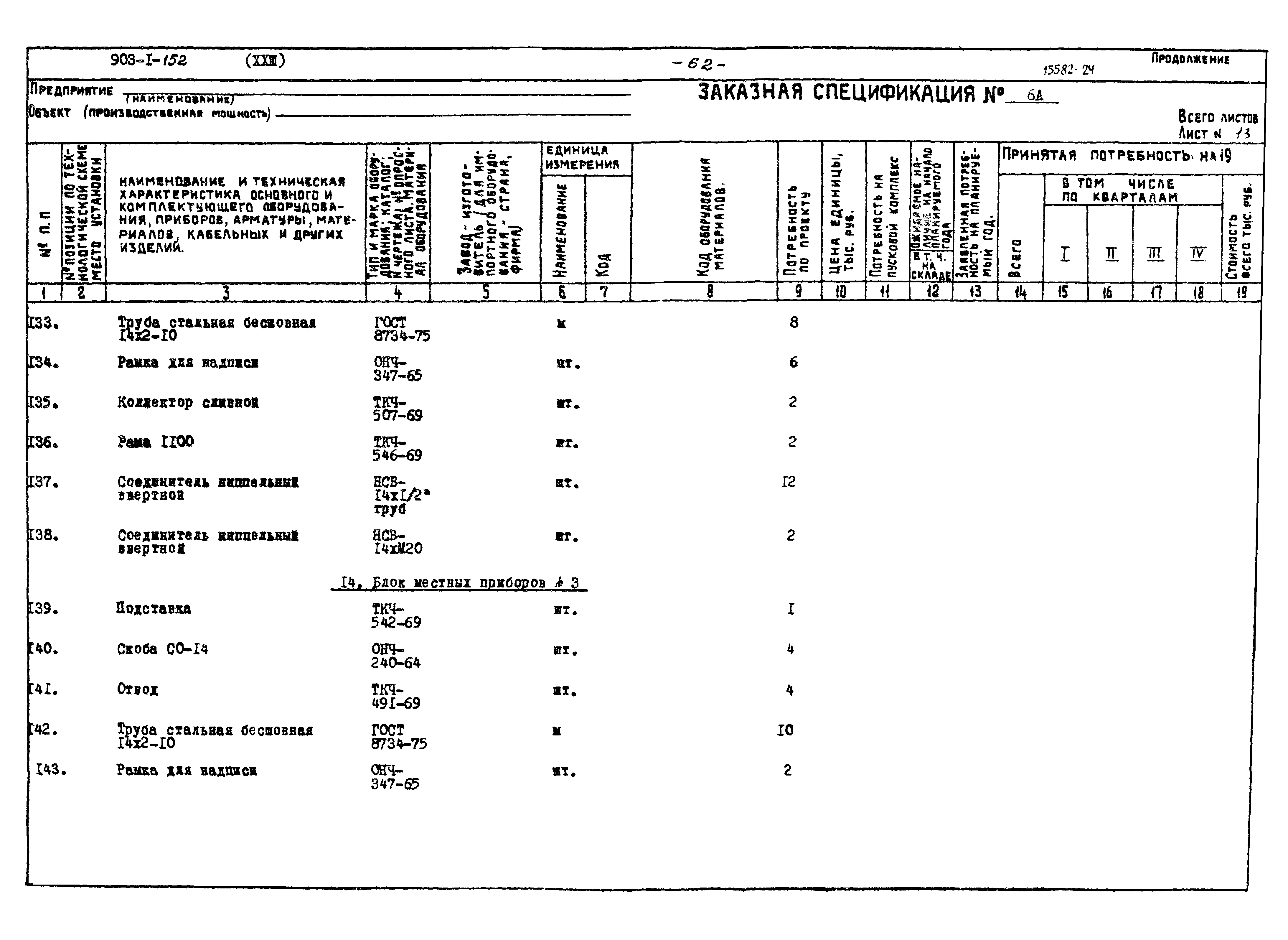 Типовой проект 903-1-152