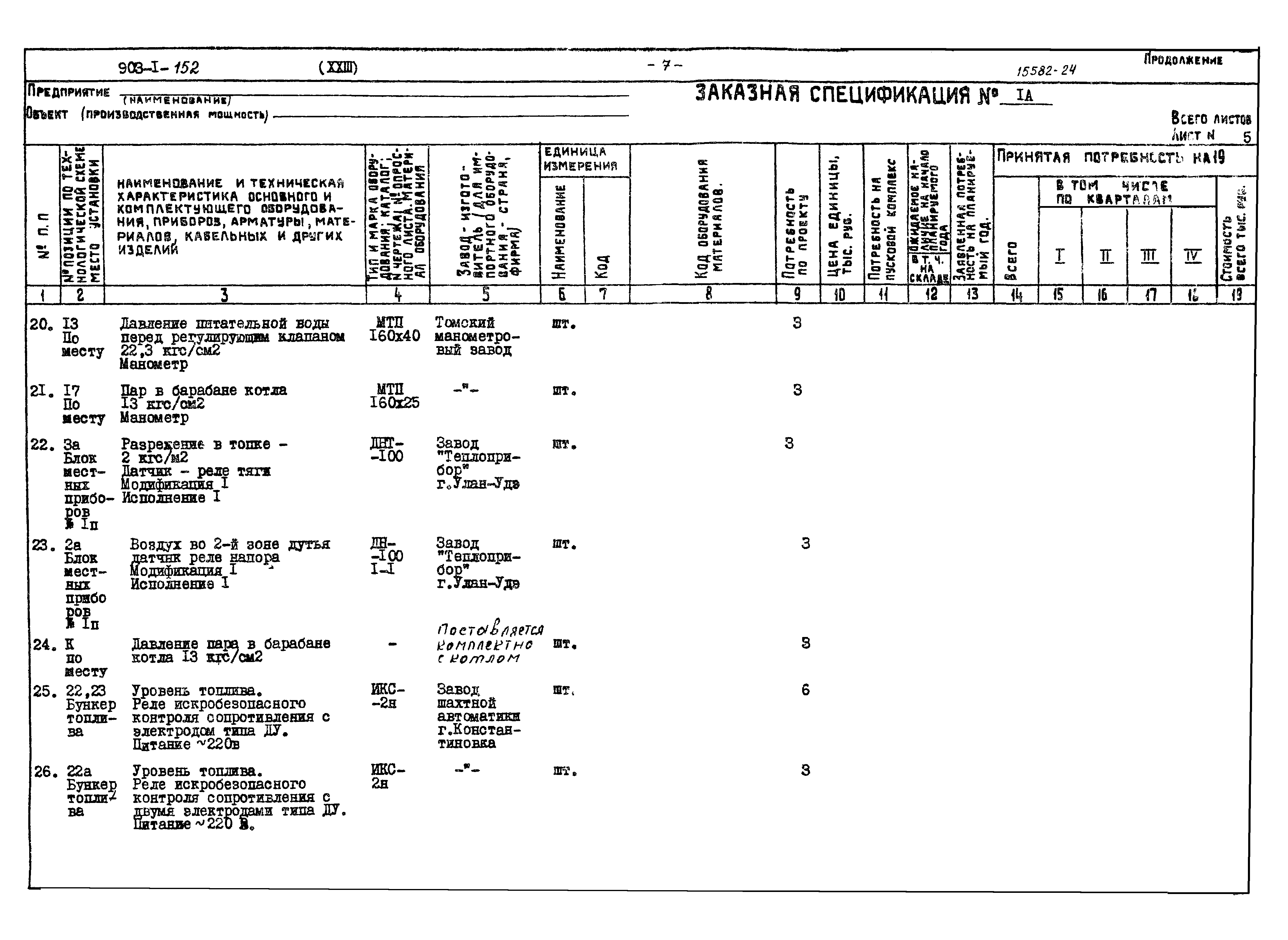Типовой проект 903-1-152