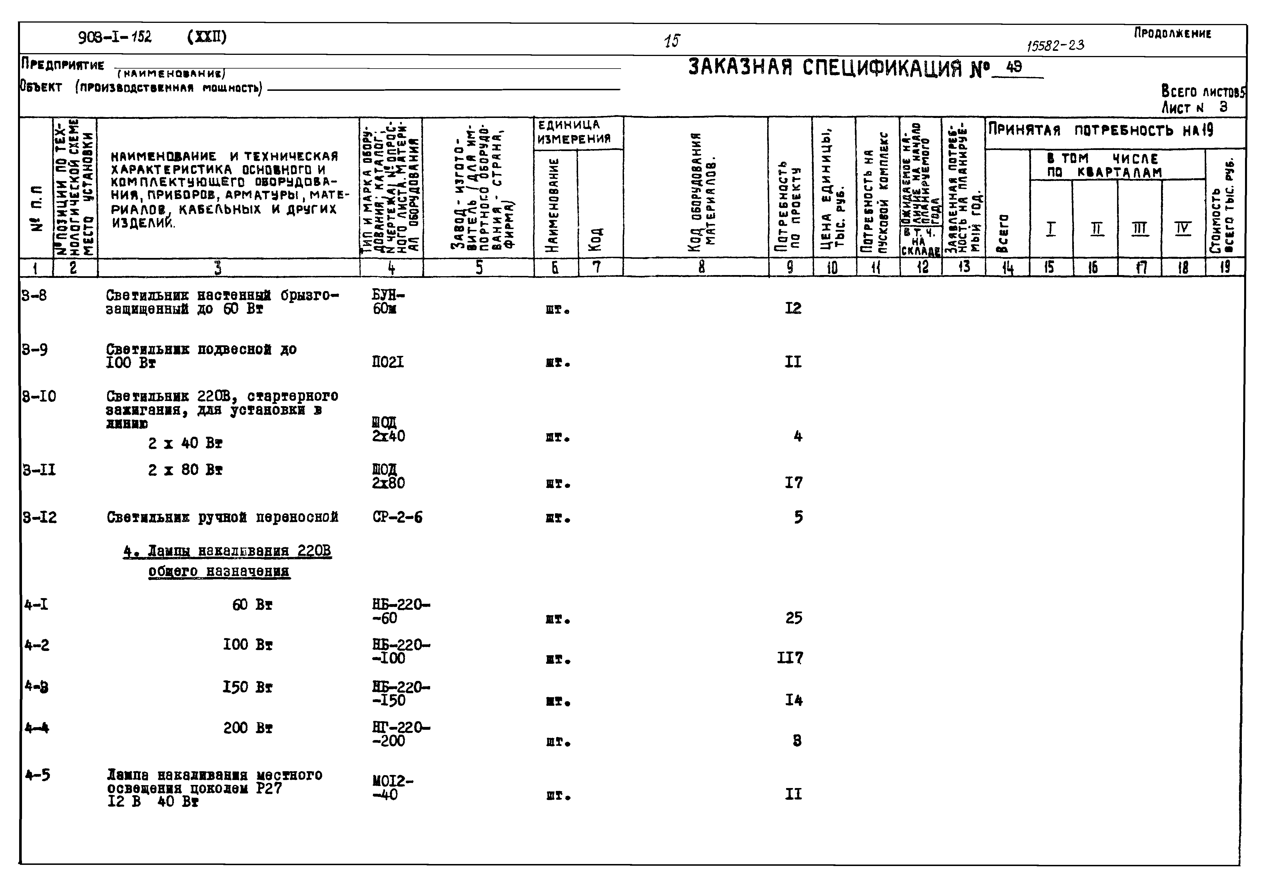 Типовой проект 903-1-152