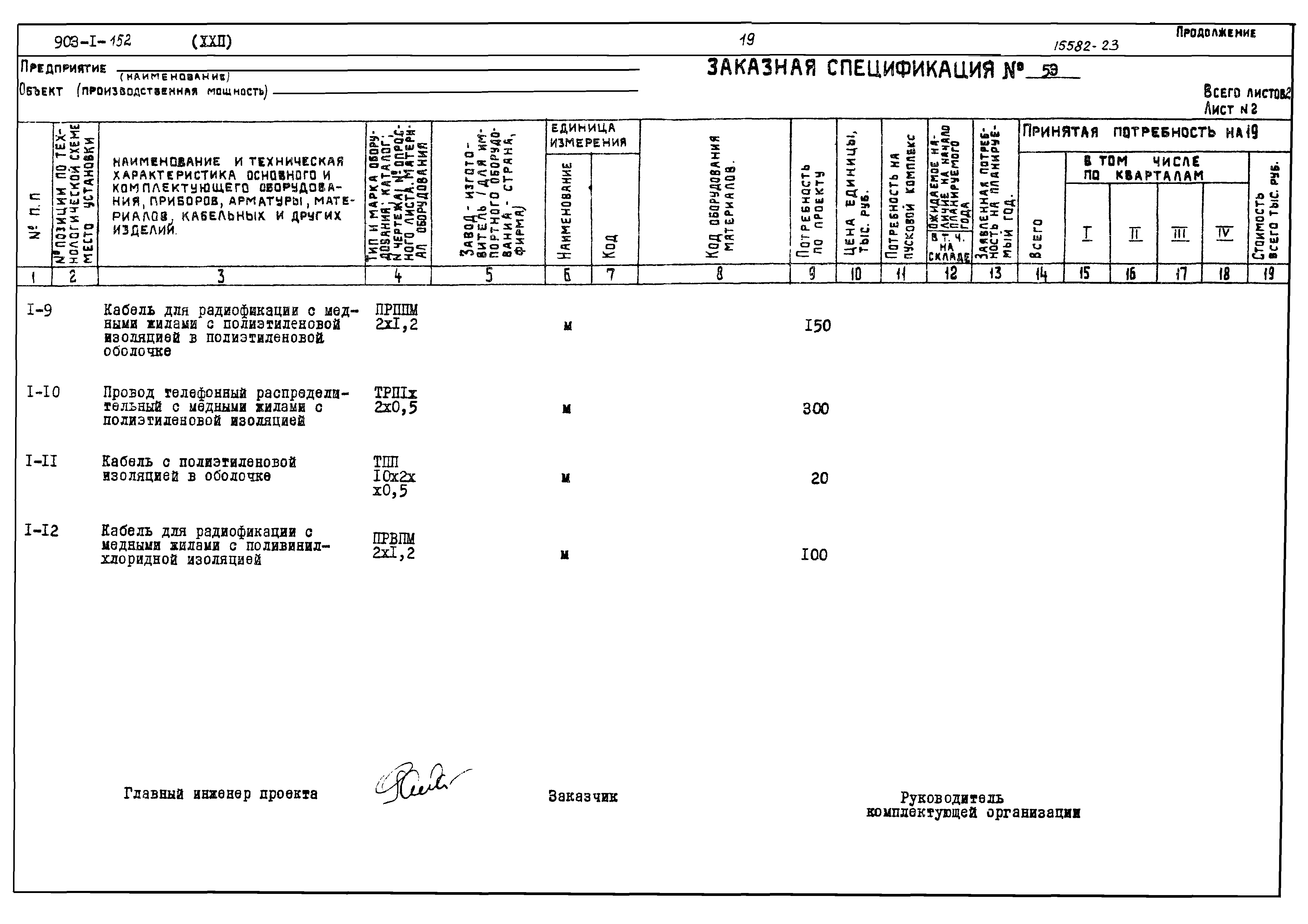 Типовой проект 903-1-152