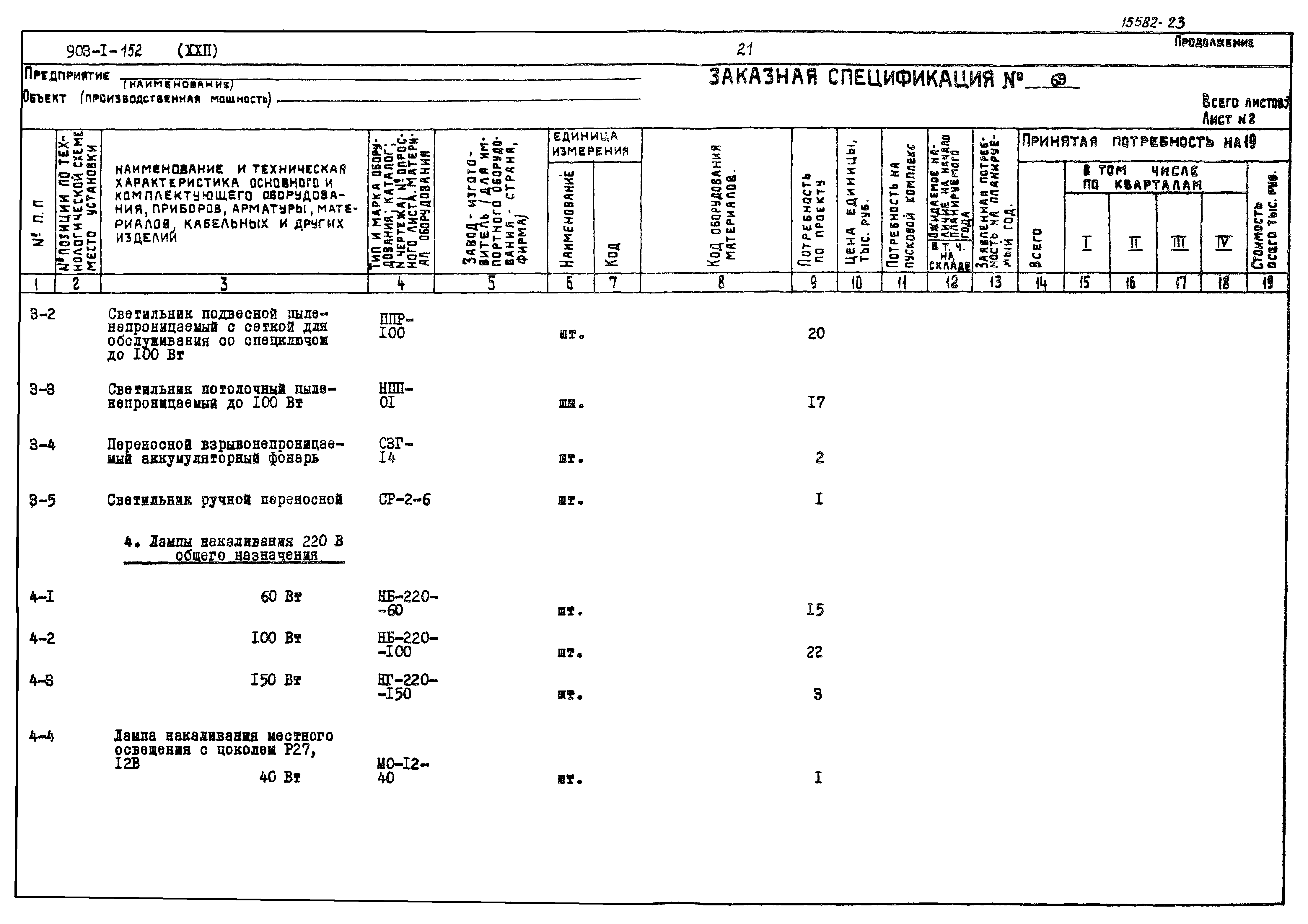 Типовой проект 903-1-152