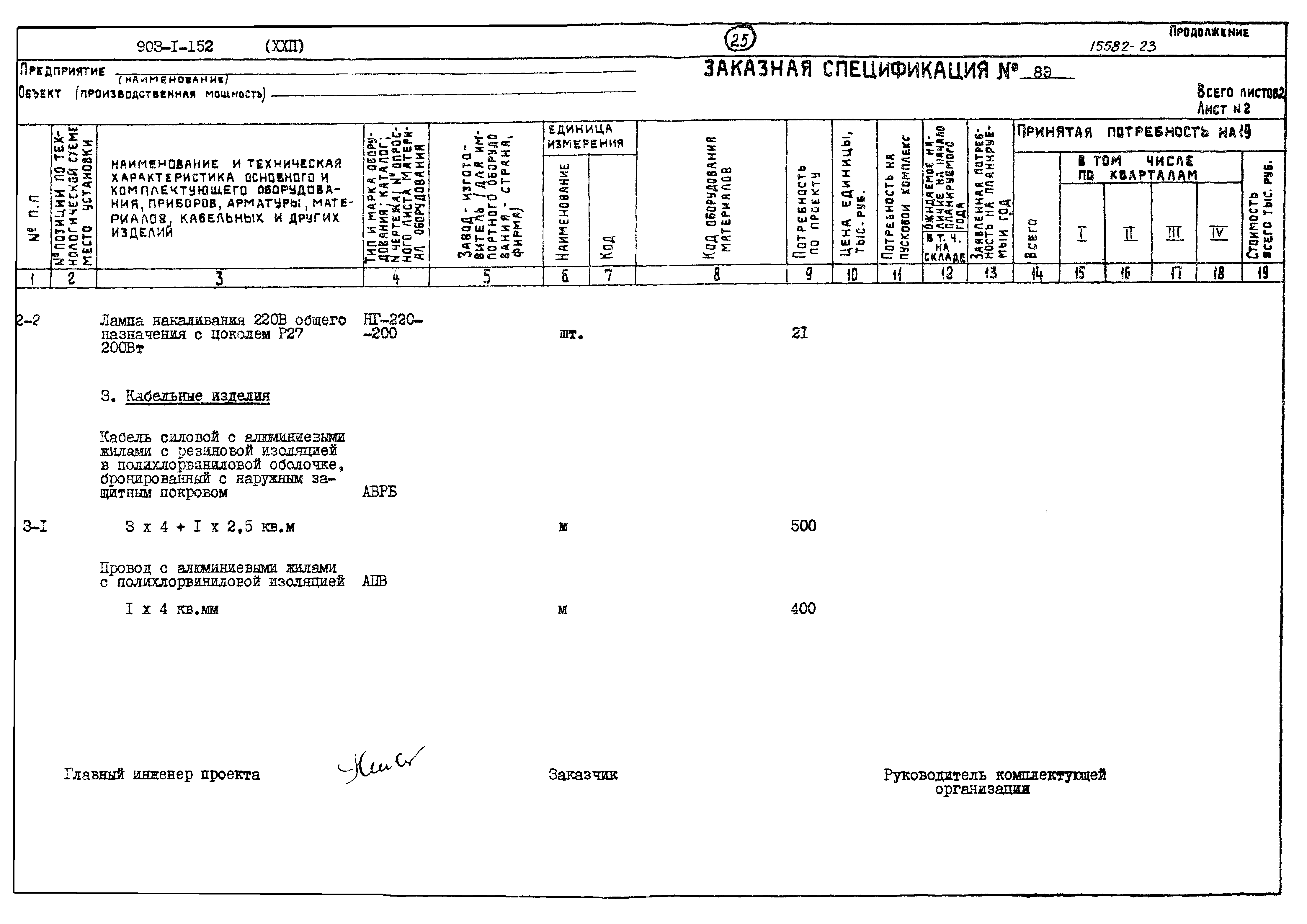 Типовой проект 903-1-152
