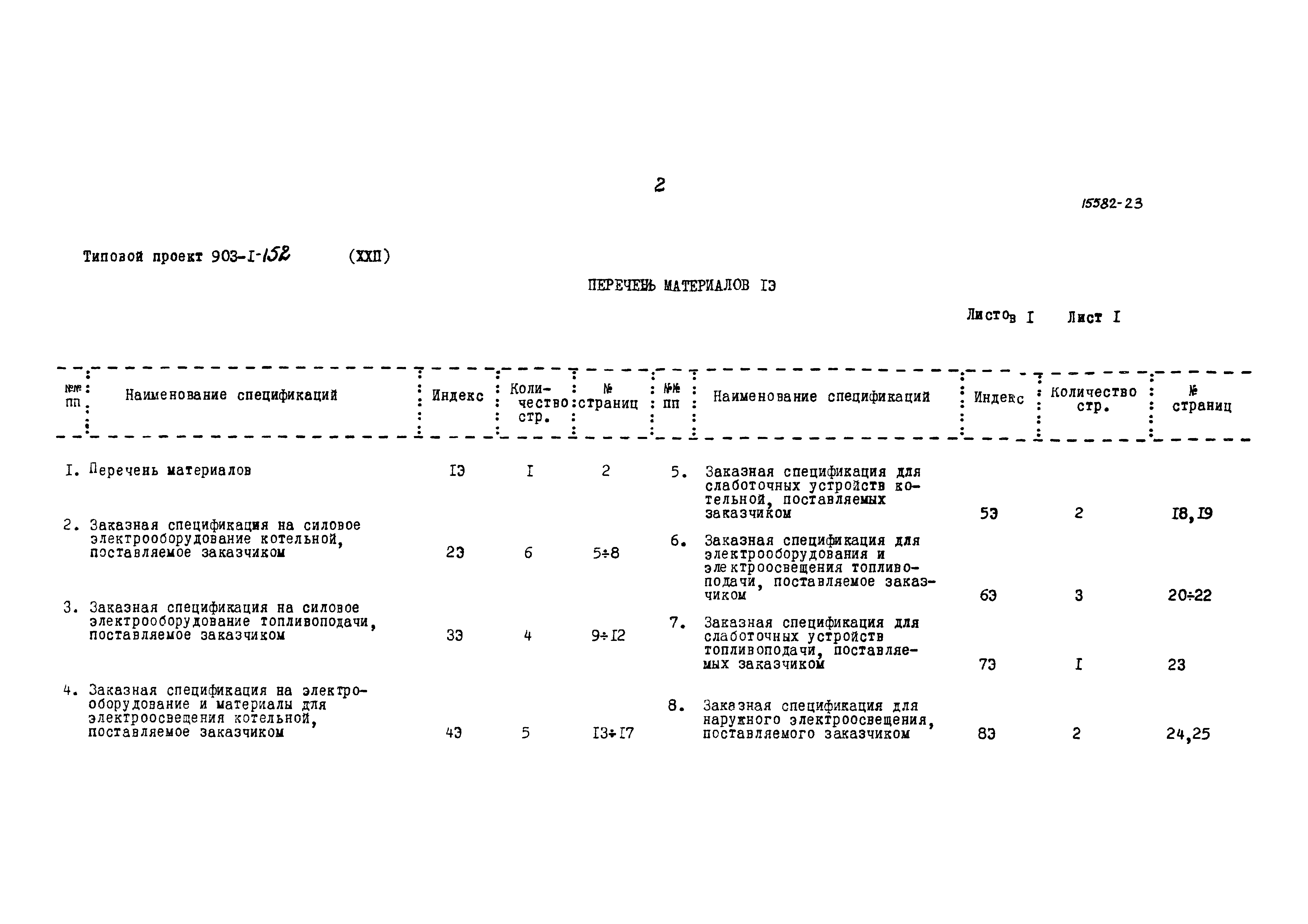 Типовой проект 903-1-152