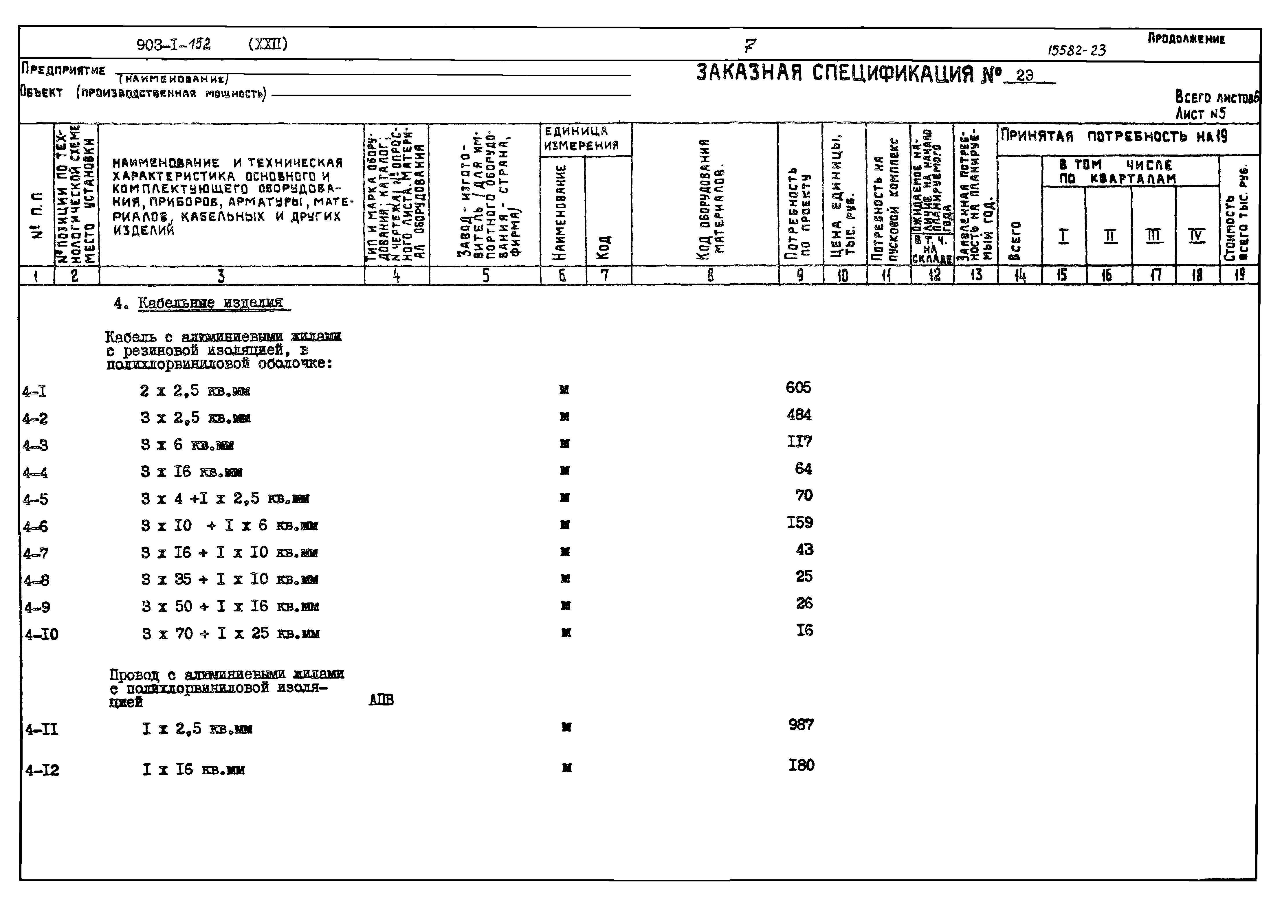 Типовой проект 903-1-152