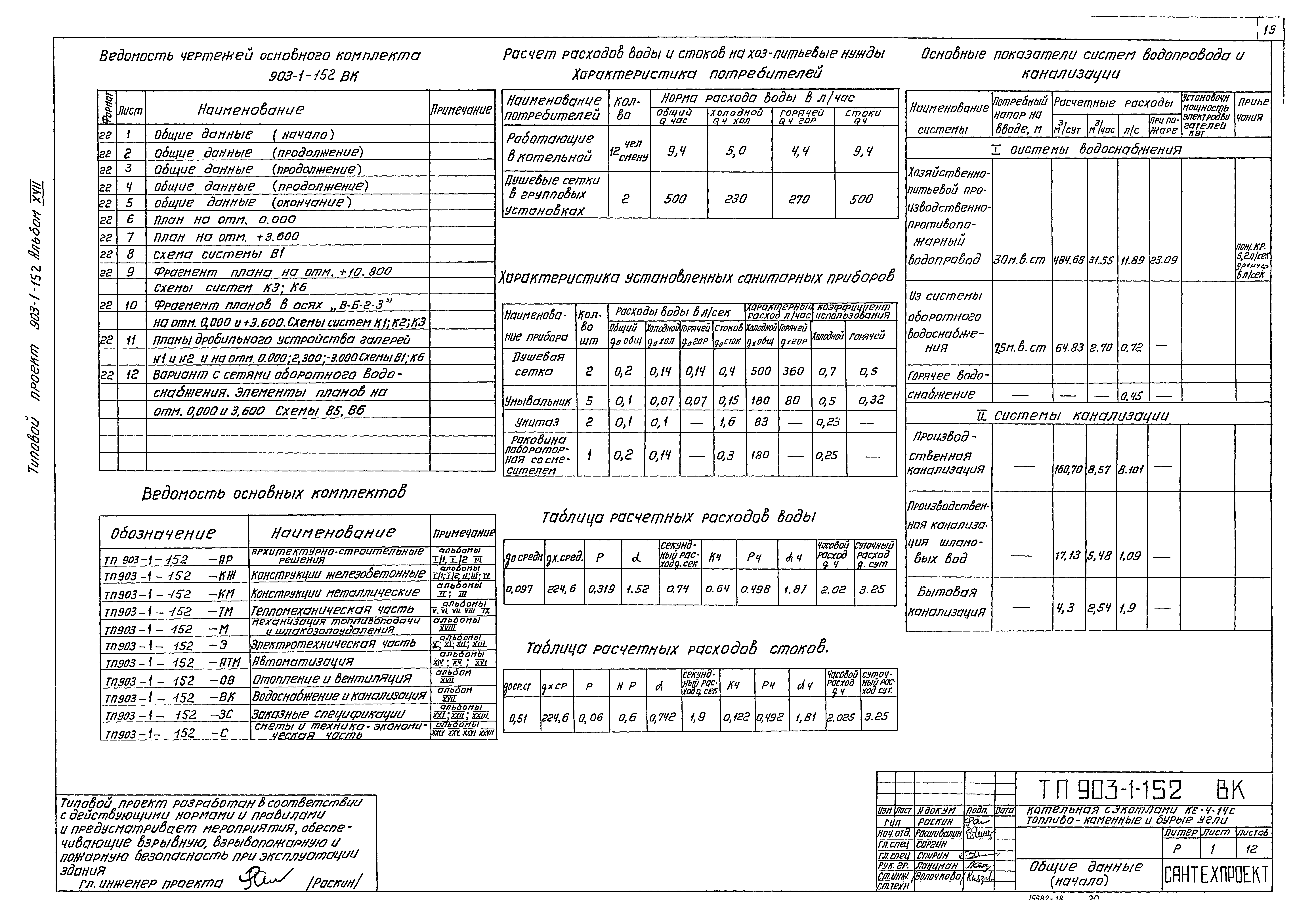 Типовой проект 903-1-152