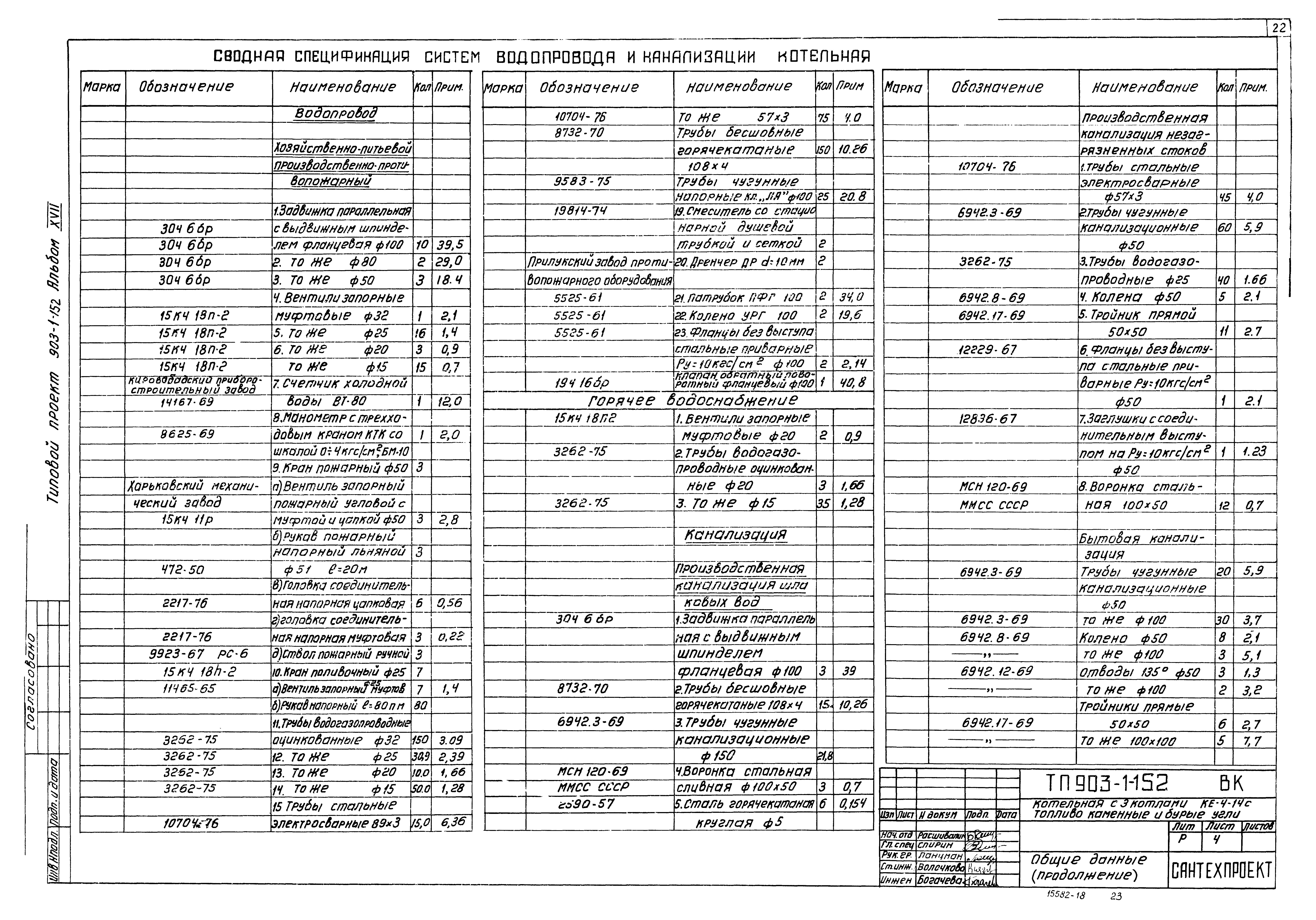 Типовой проект 903-1-152