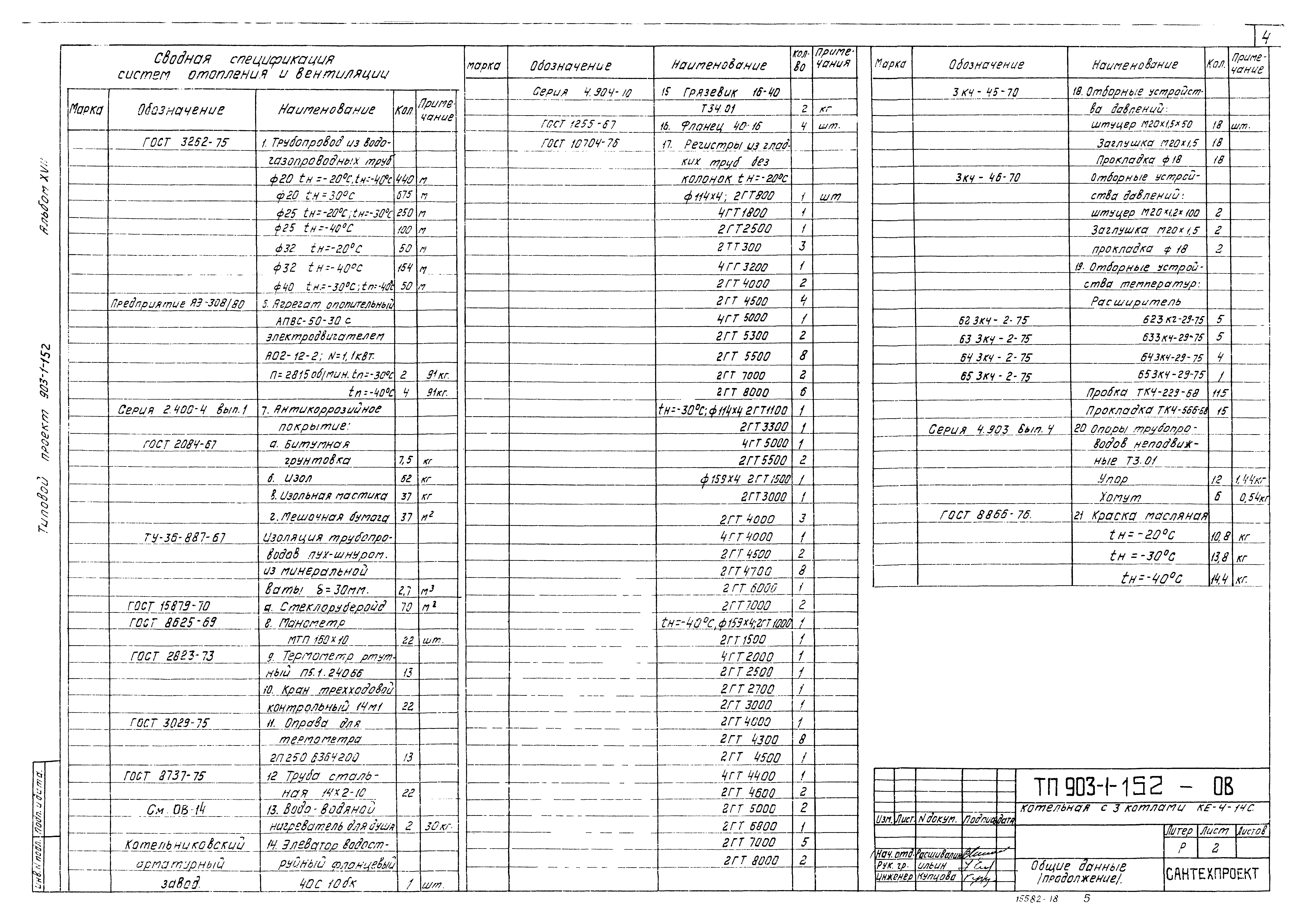 Типовой проект 903-1-152