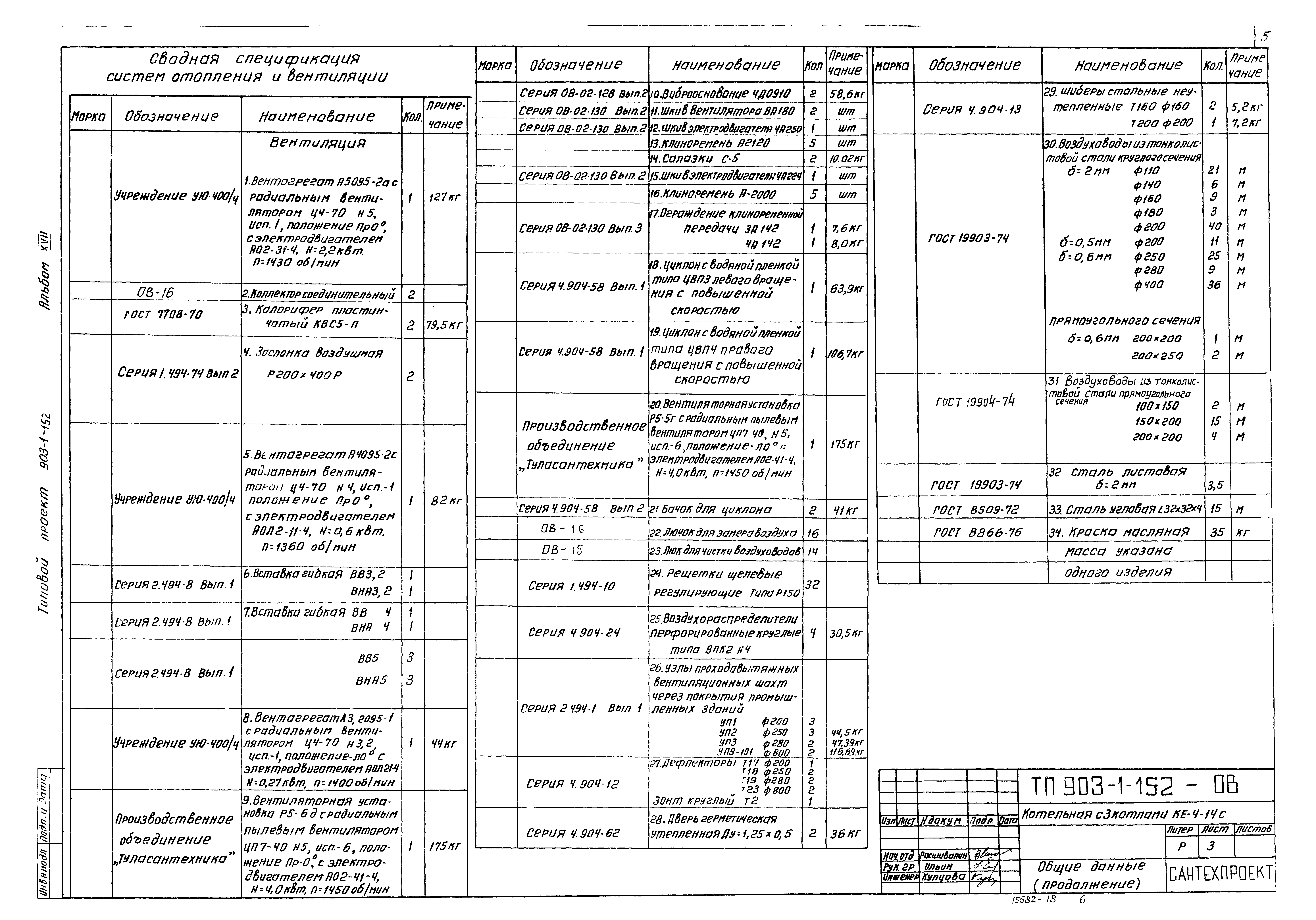 Типовой проект 903-1-152