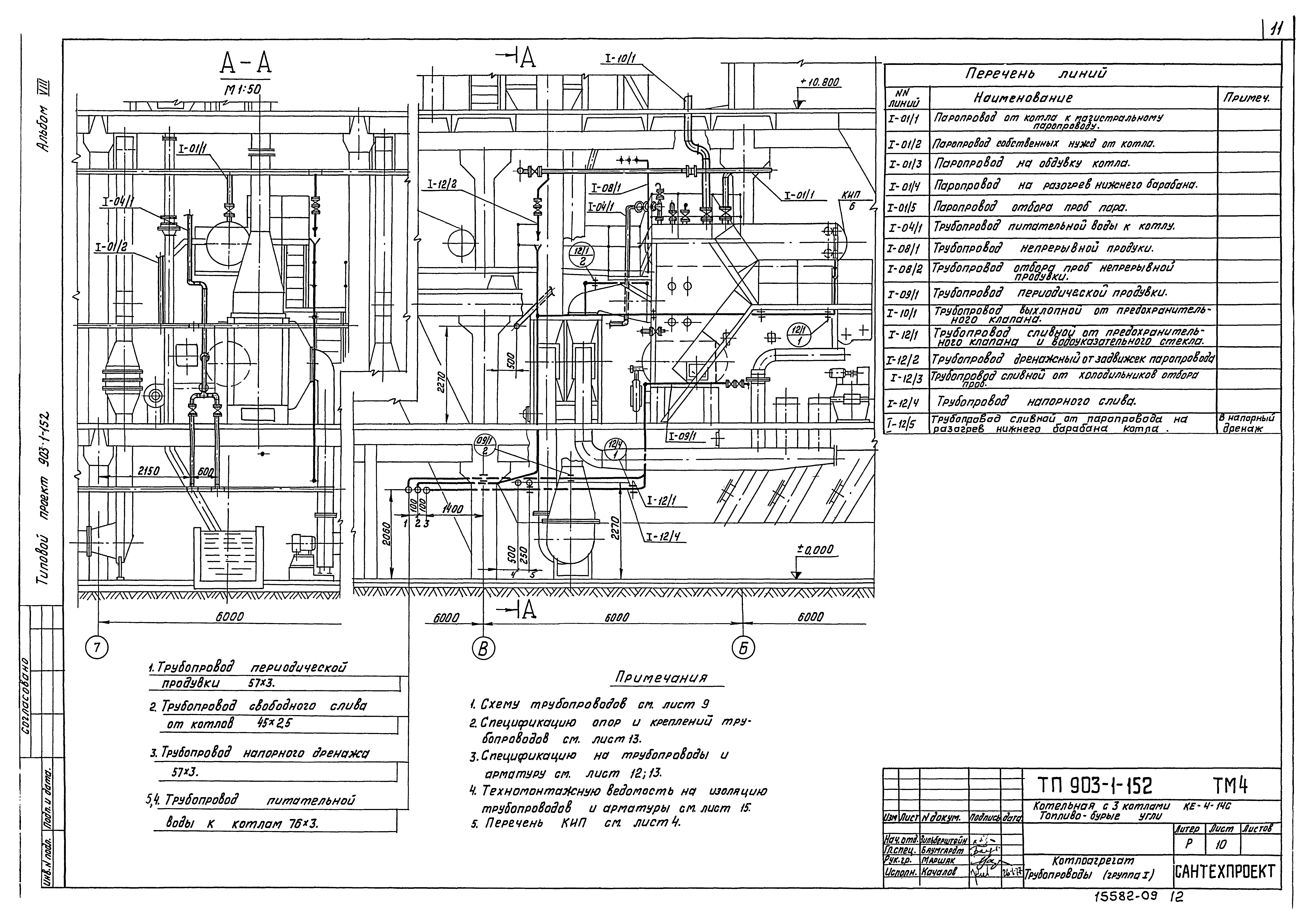 Типовой проект 903-1-152