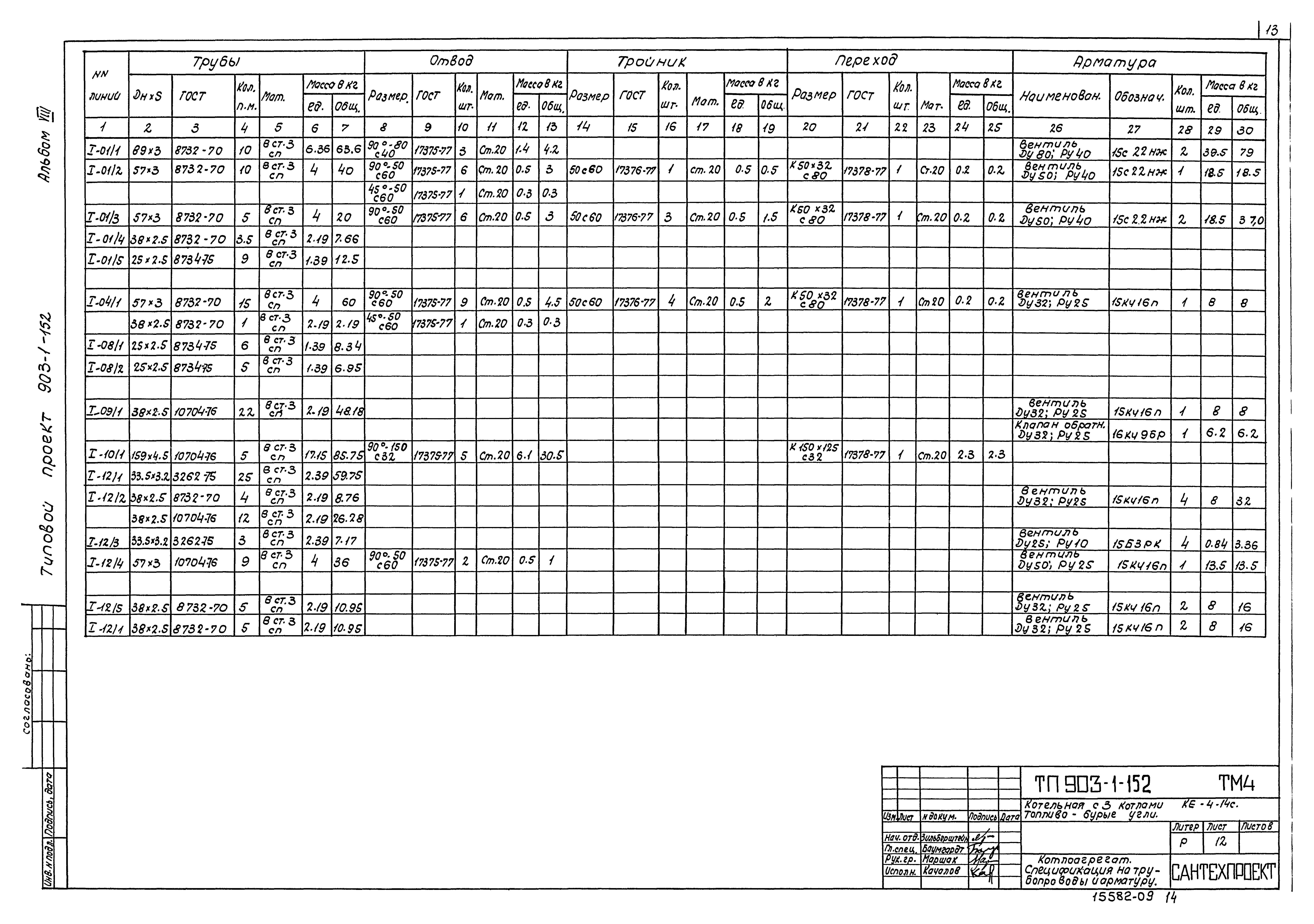 Типовой проект 903-1-152