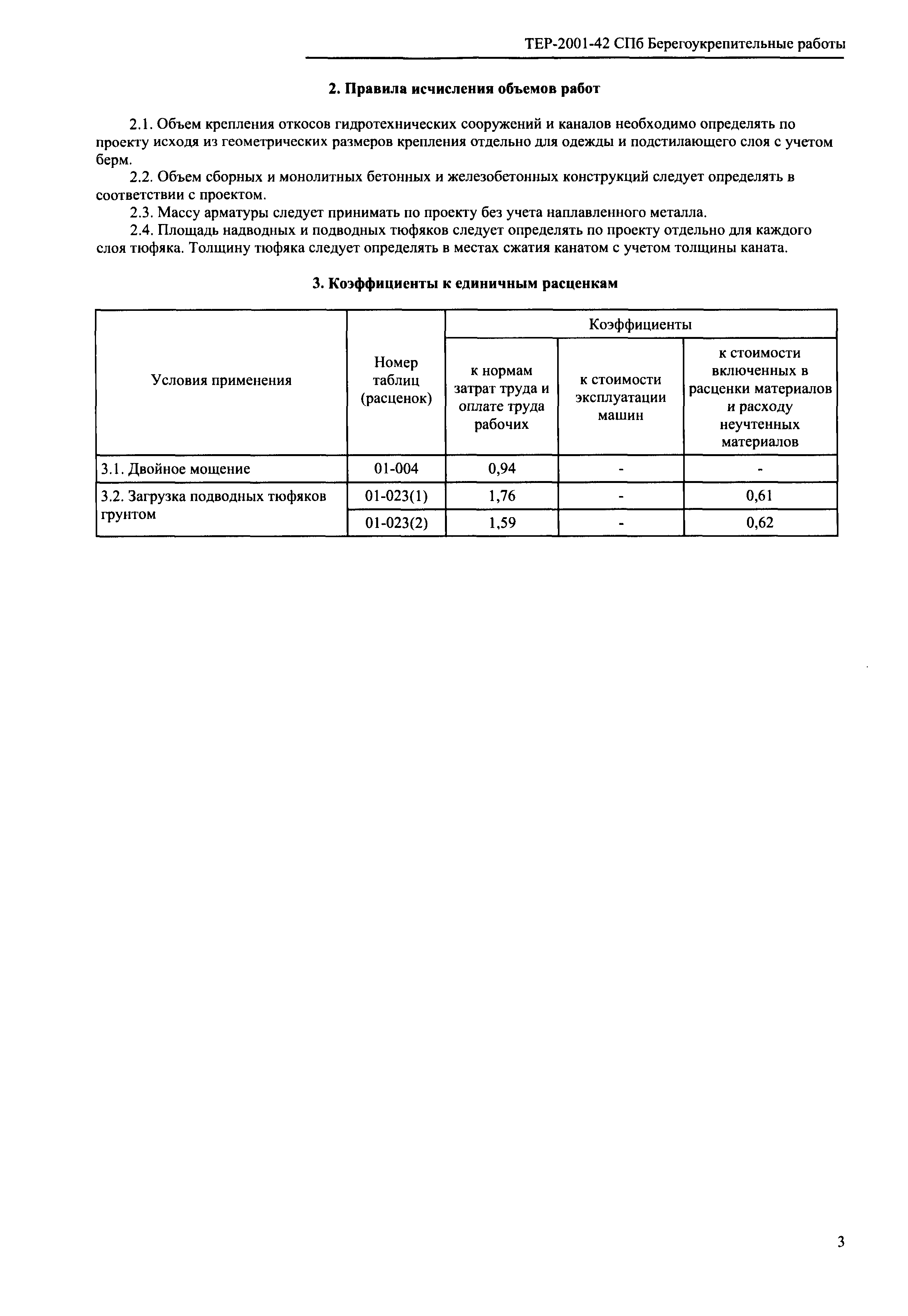 ТЕР 2001-42 СПб