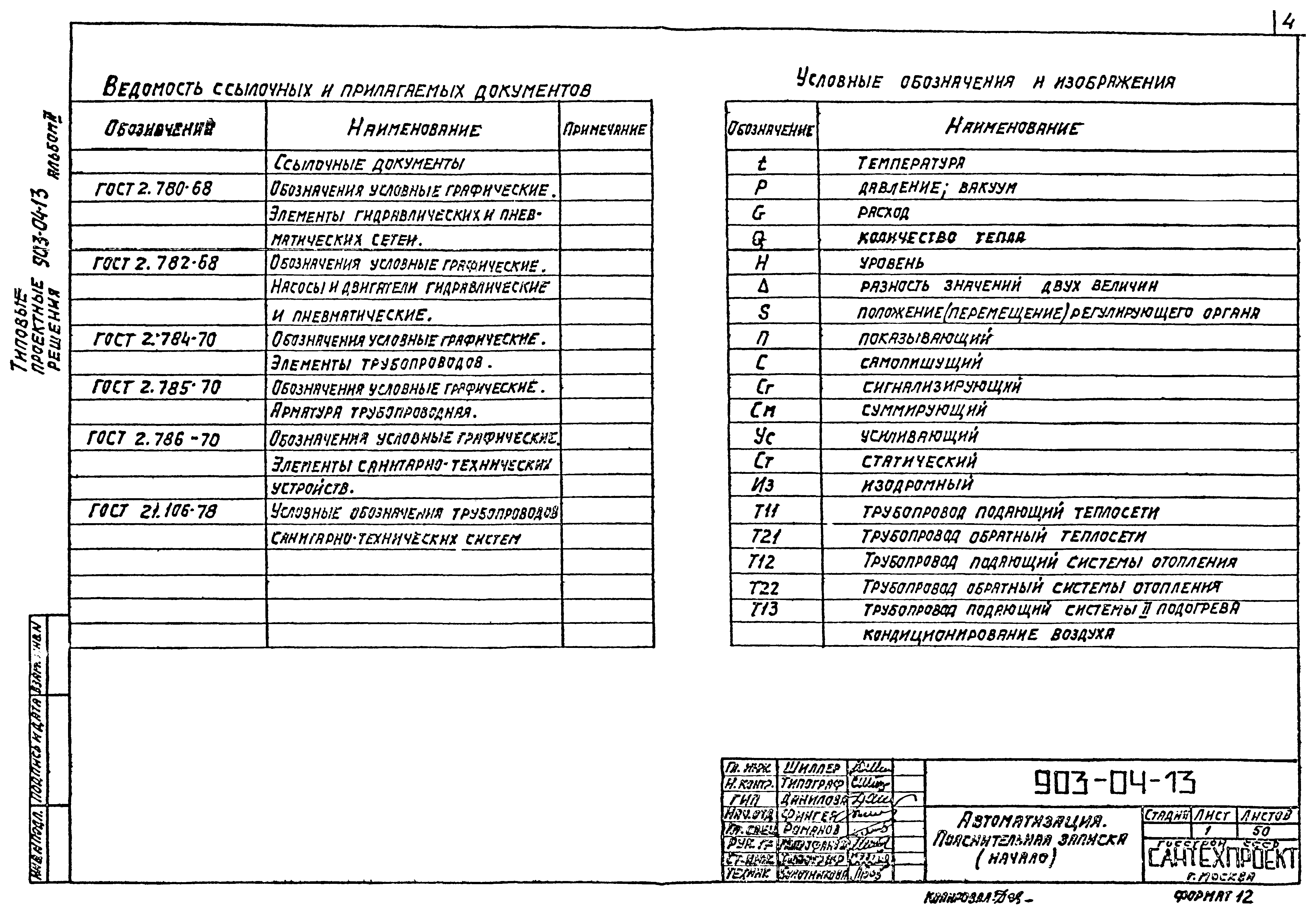 Типовые проектные решения 903-04-13