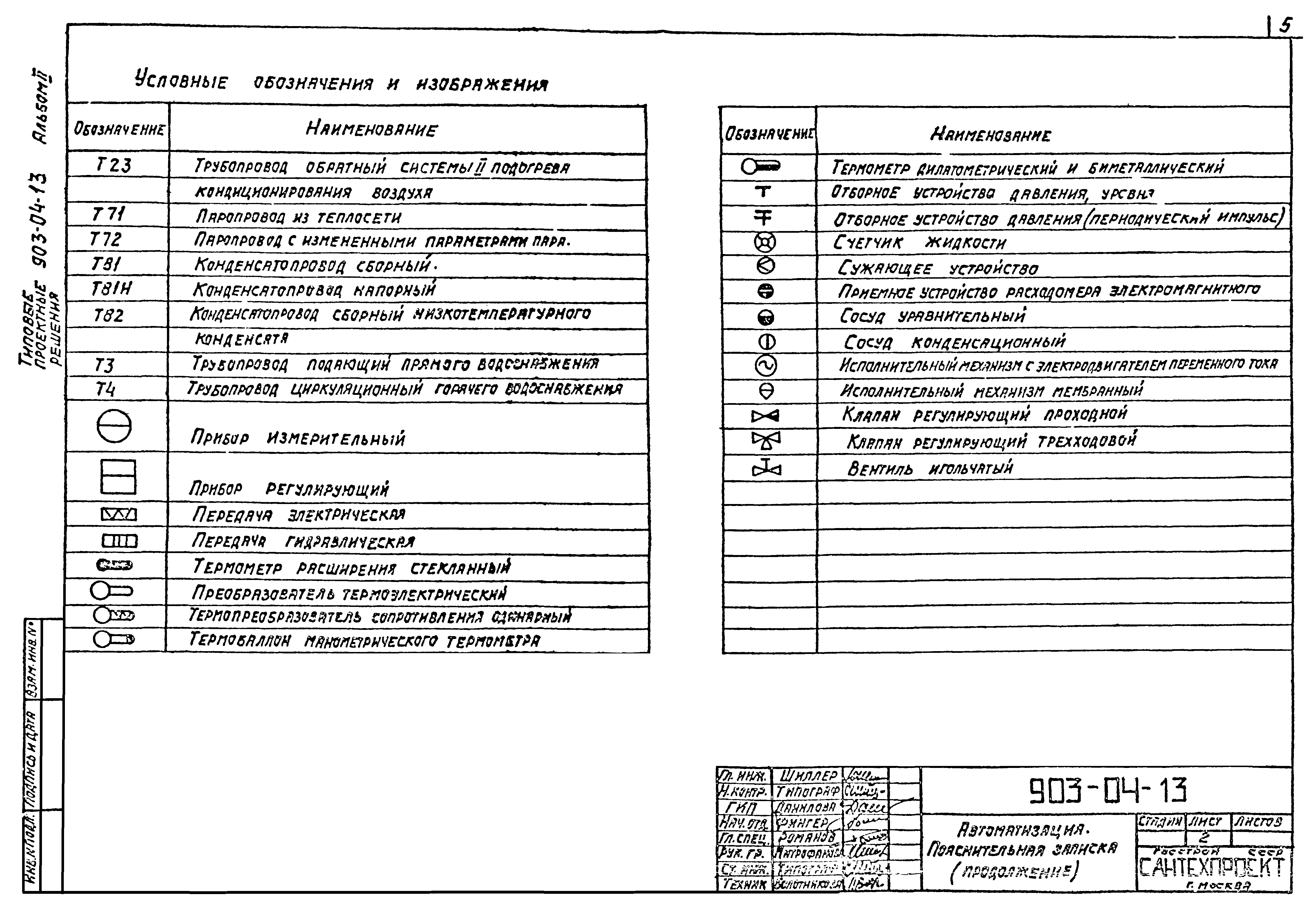 Типовые проектные решения 903-04-13