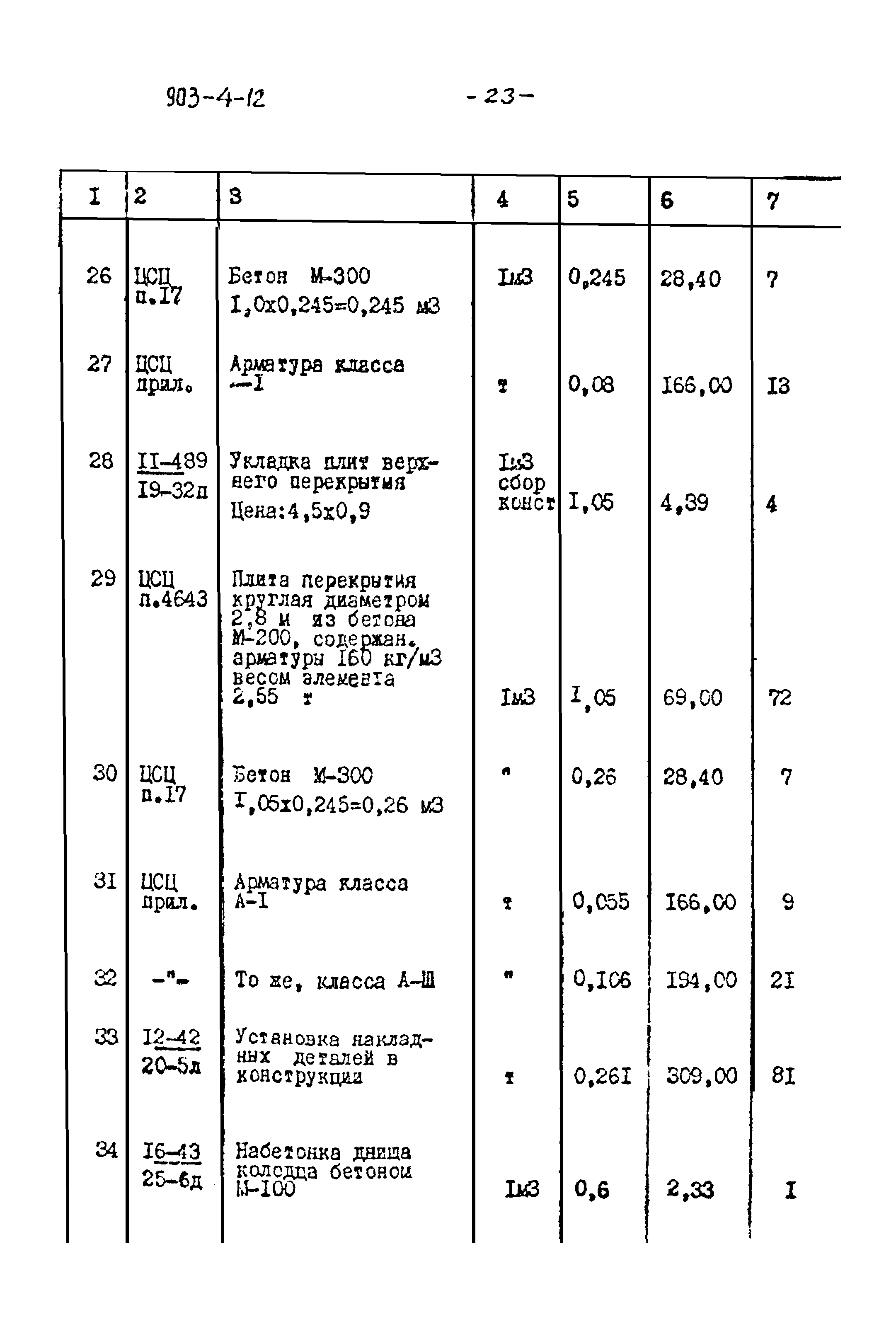 Типовой проект 903-4-12