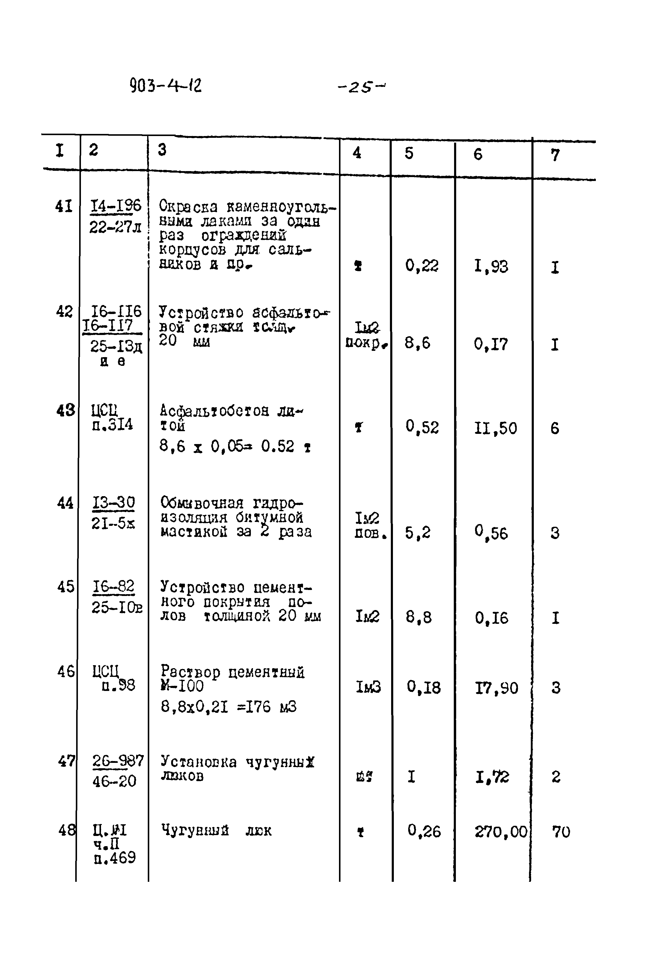 Типовой проект 903-4-12