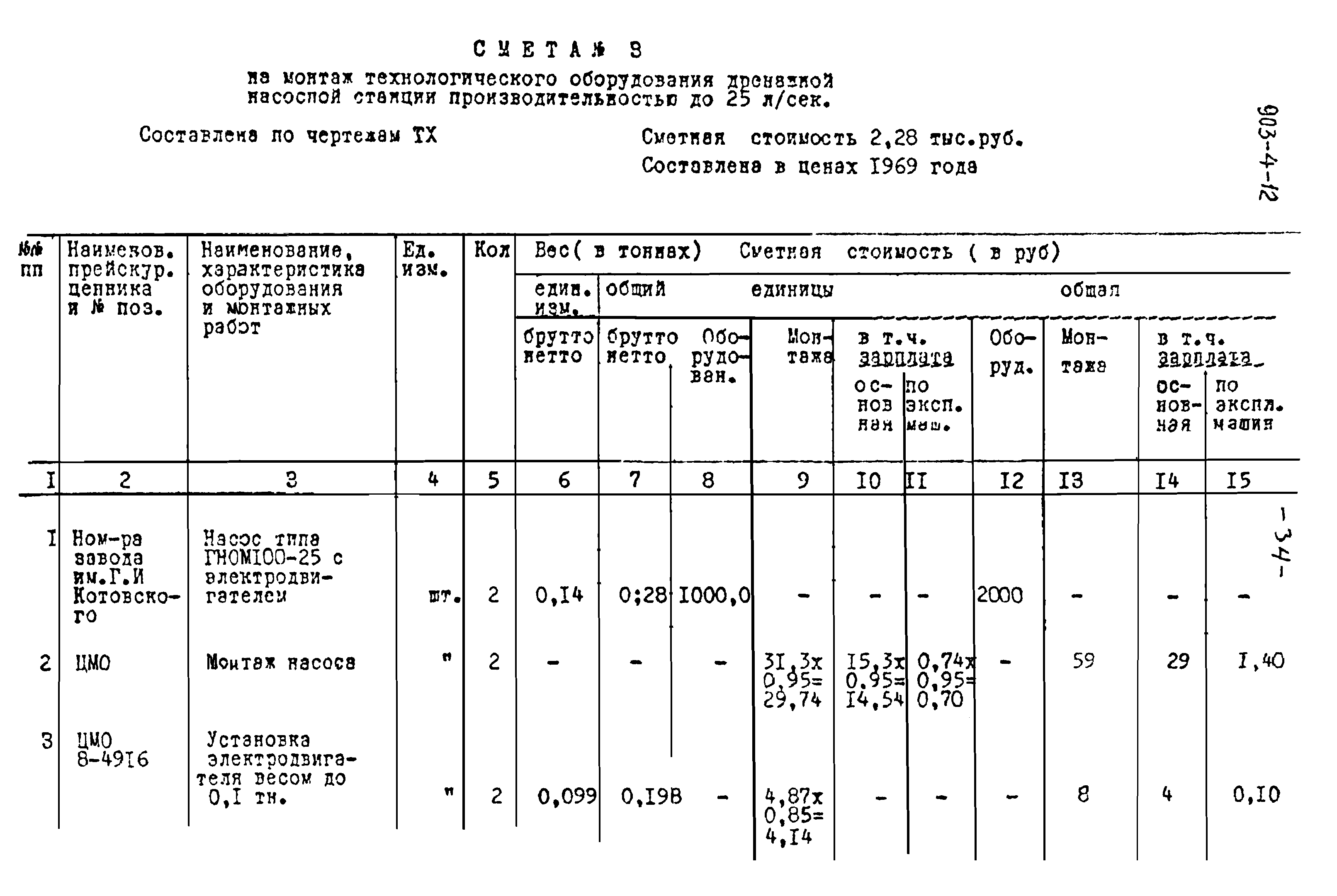 Типовой проект 903-4-12