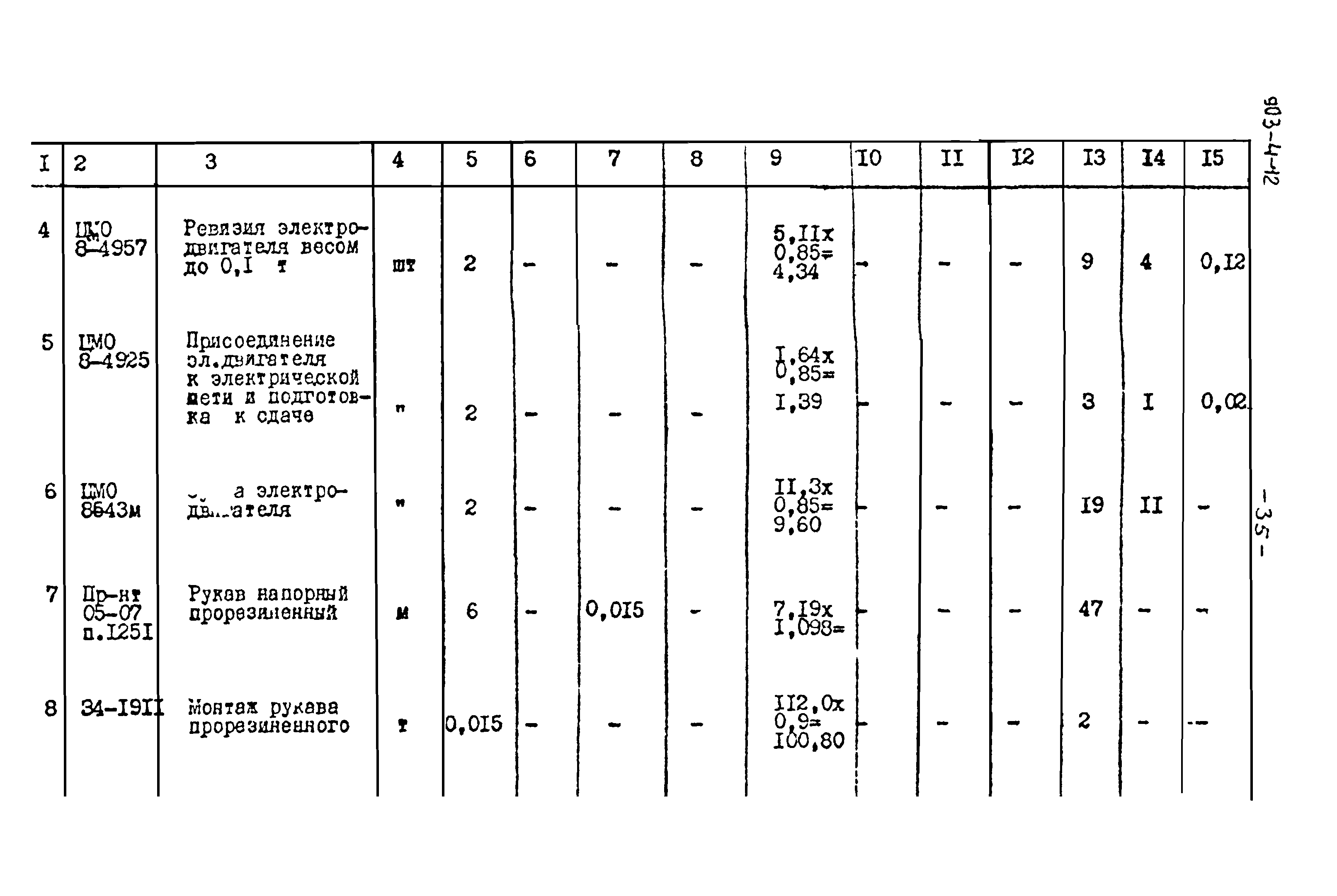 Типовой проект 903-4-12