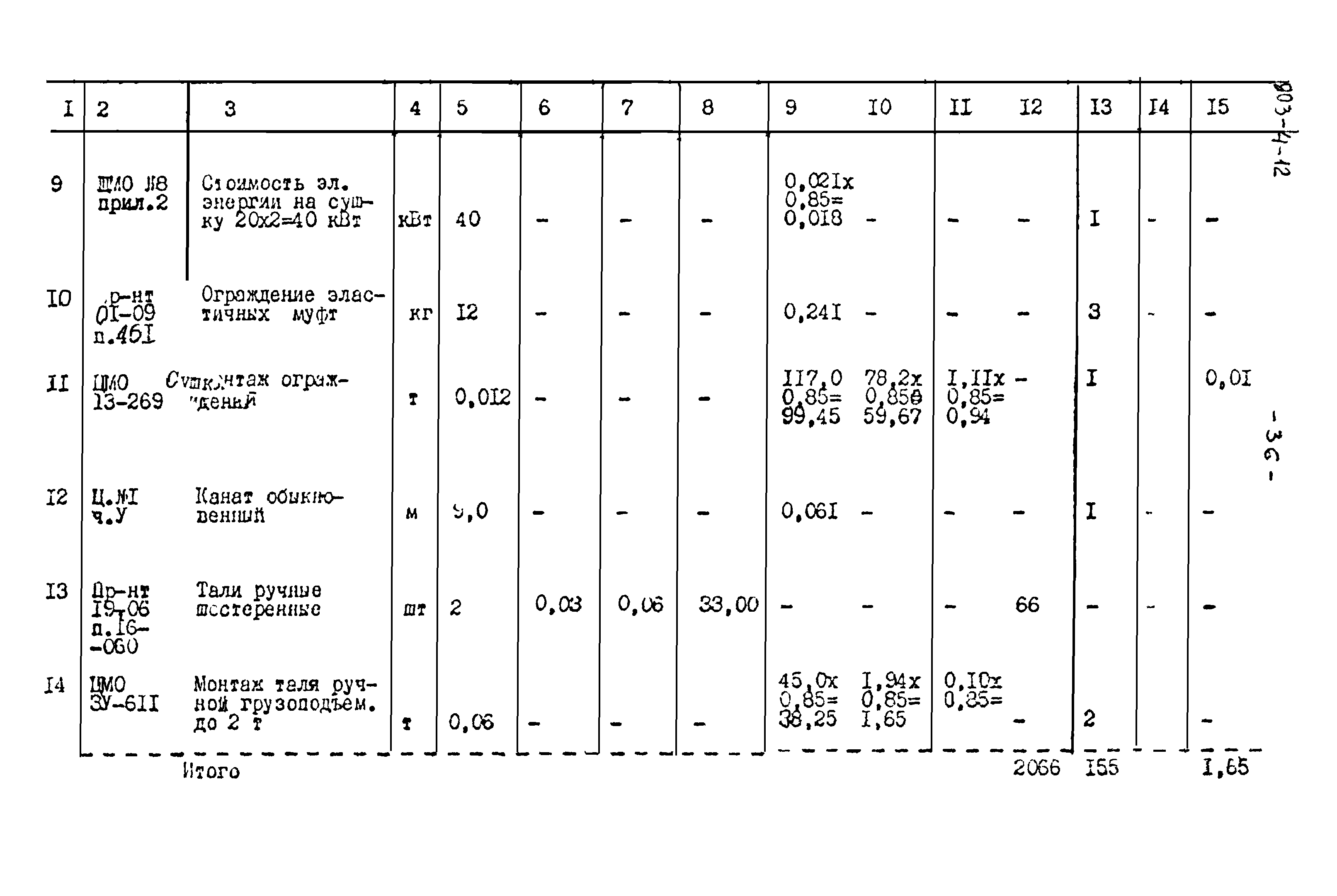 Типовой проект 903-4-12