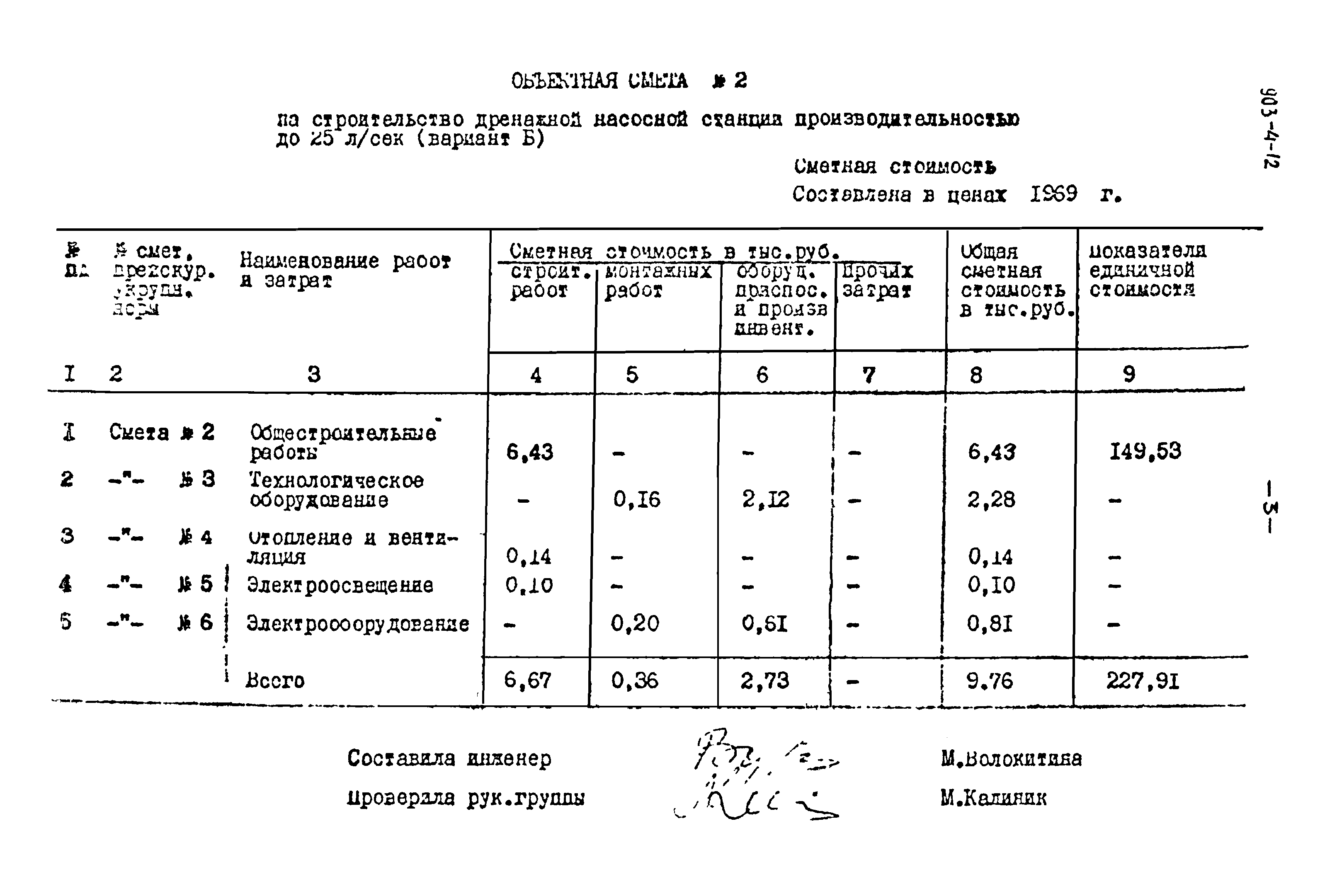 Типовой проект 903-4-12