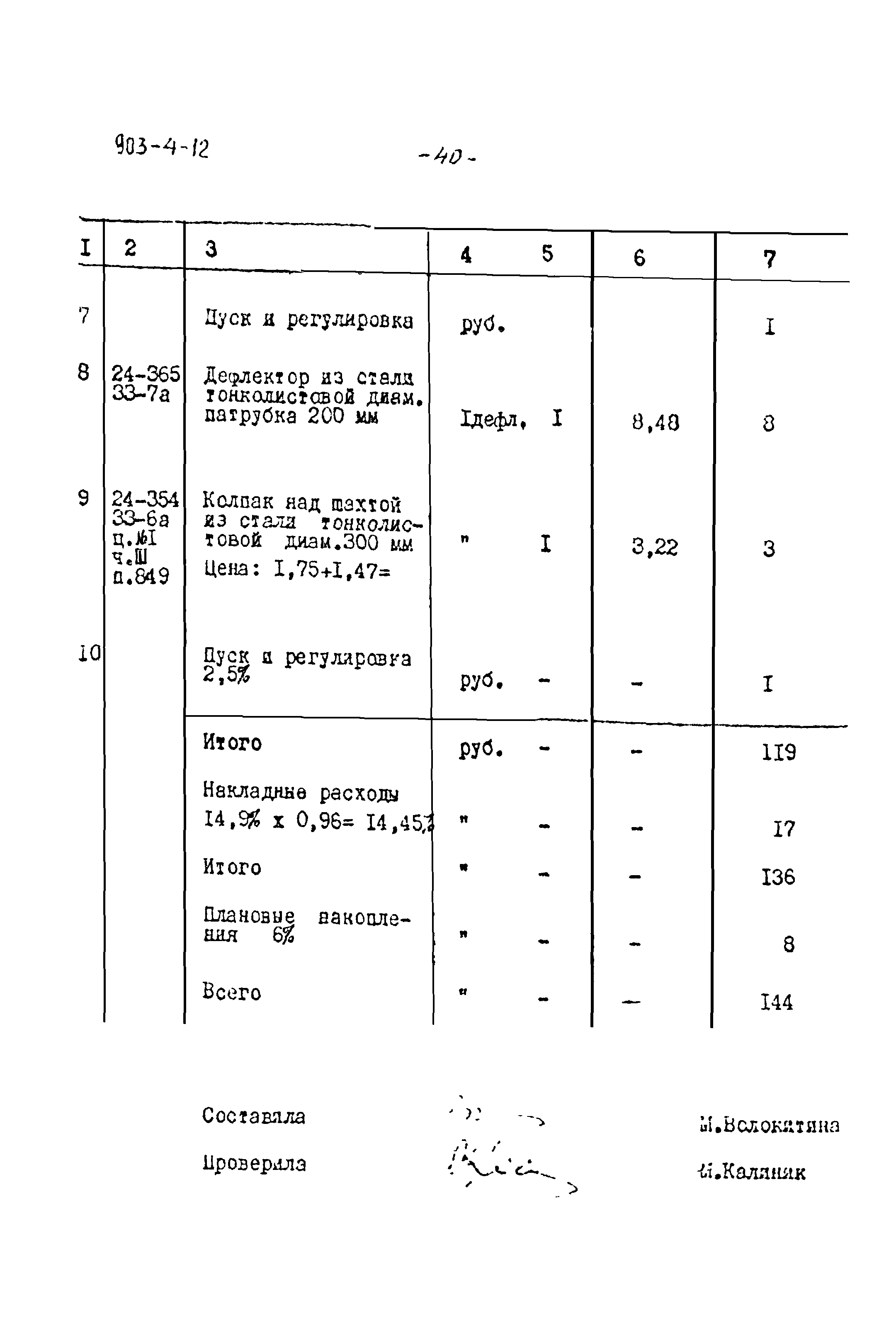 Типовой проект 903-4-12