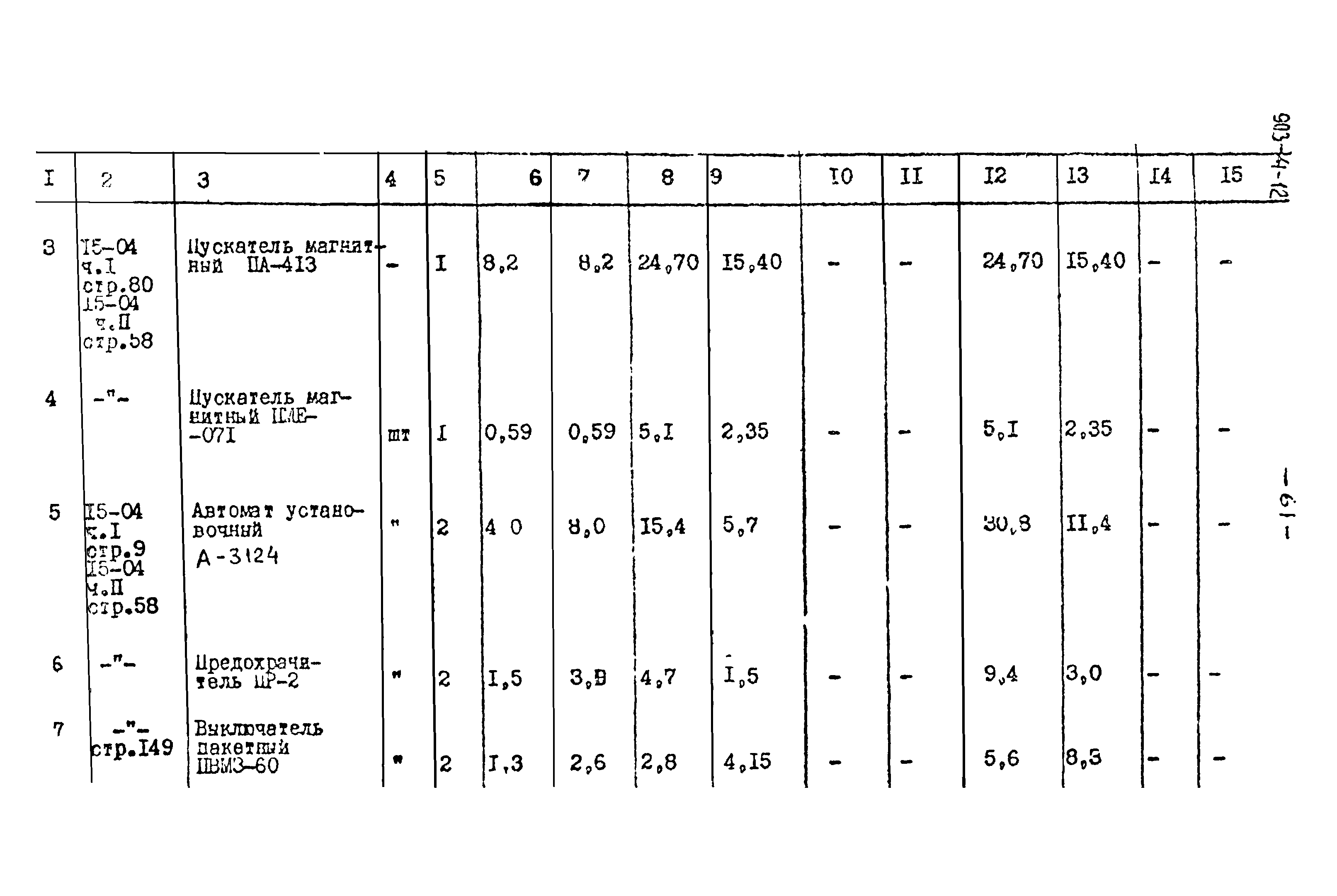 Типовой проект 903-4-12