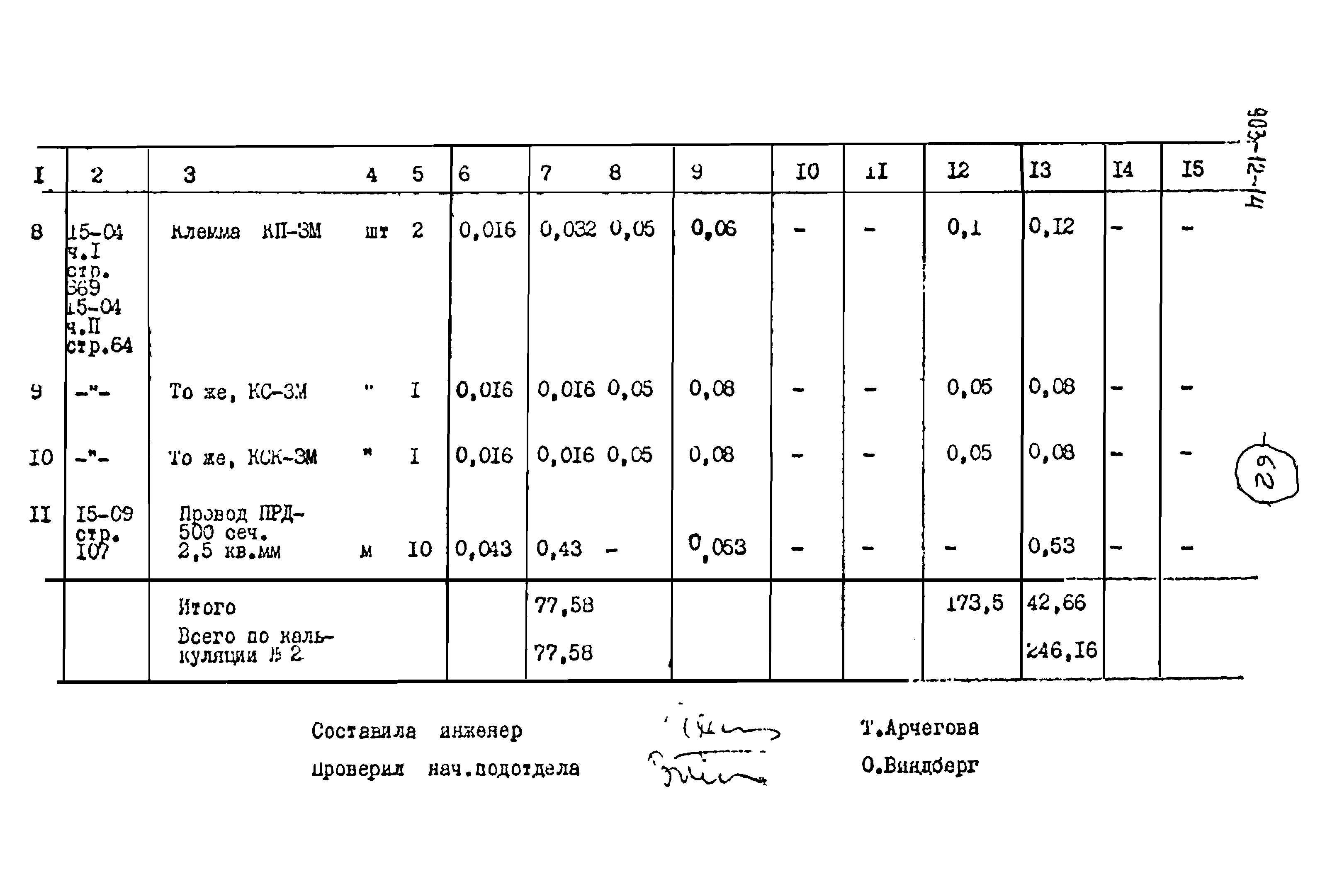 Типовой проект 903-4-12